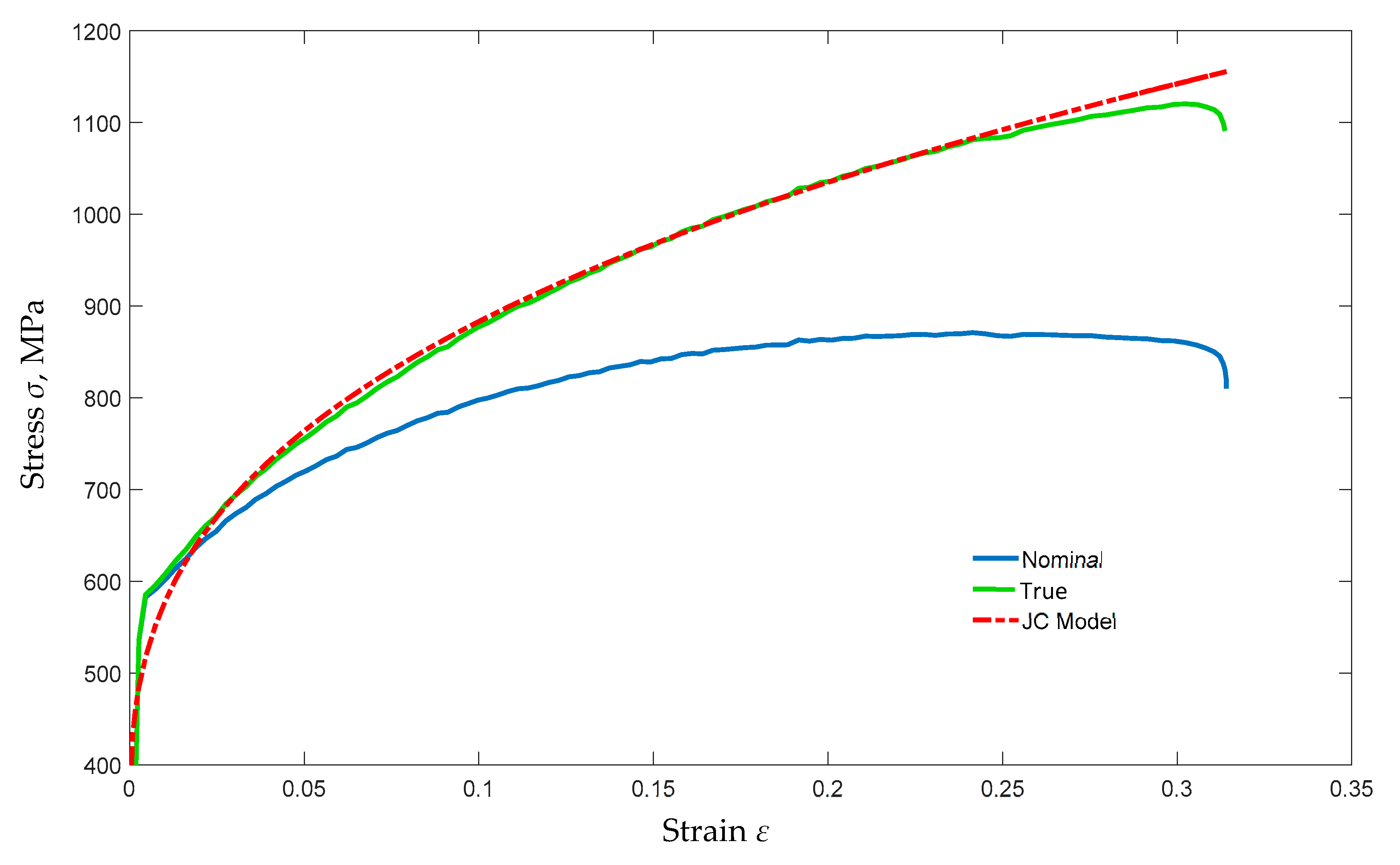 Materials 13 03848 g001 Materials 13 03848 g001