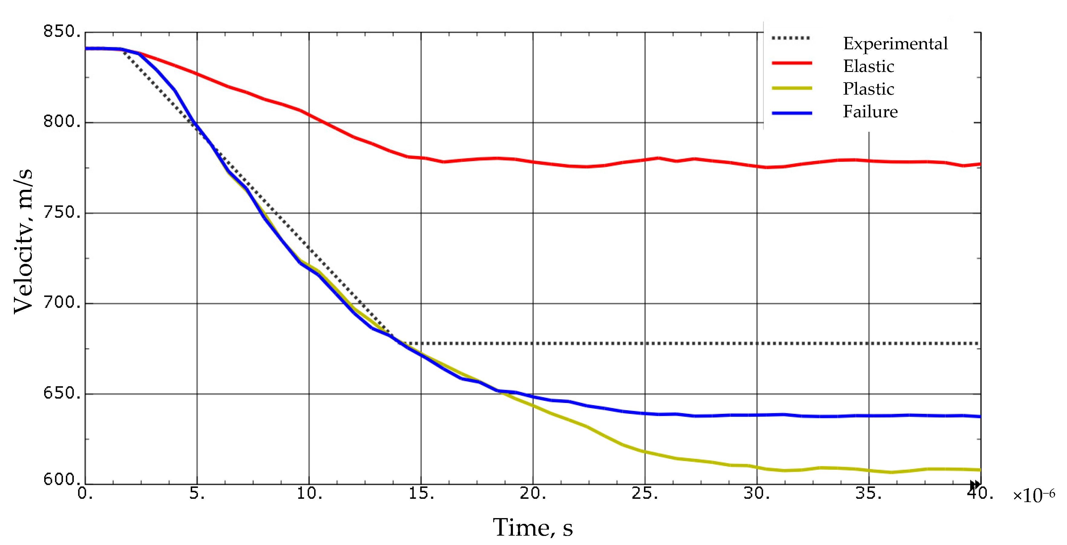 Materials 13 03848 g005 Materials 13 03848 g005