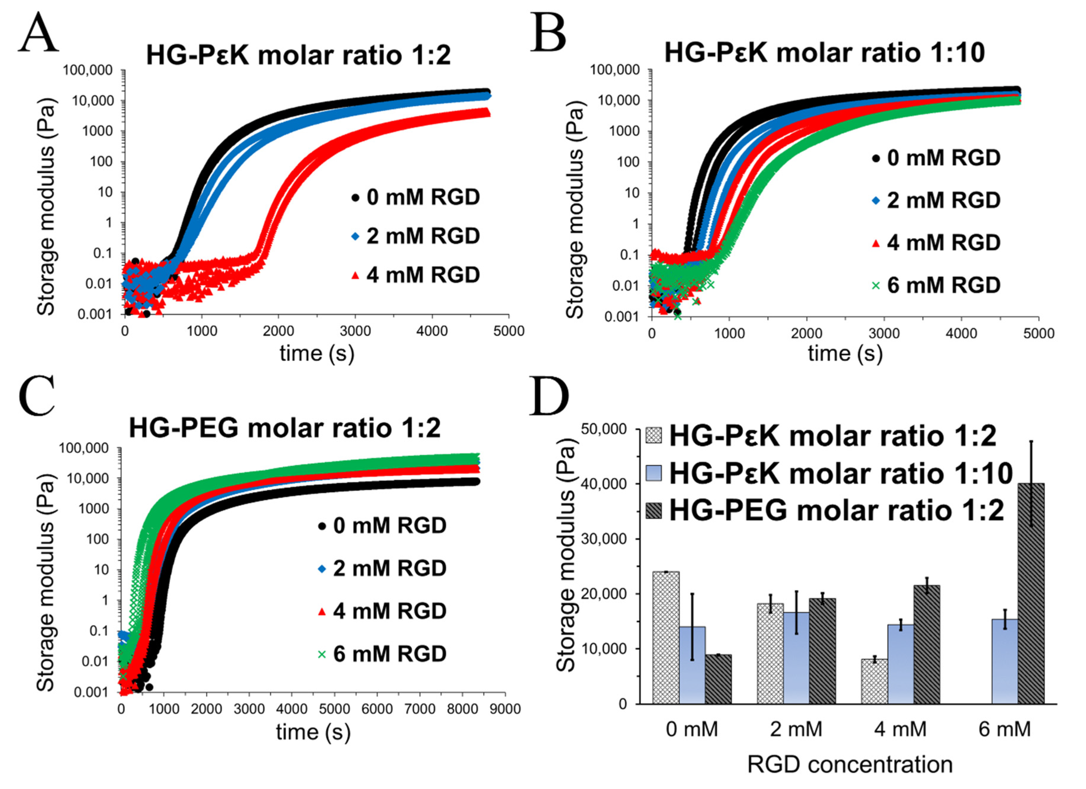 Materials 13 03851 g002 Materials 13 03851 g002