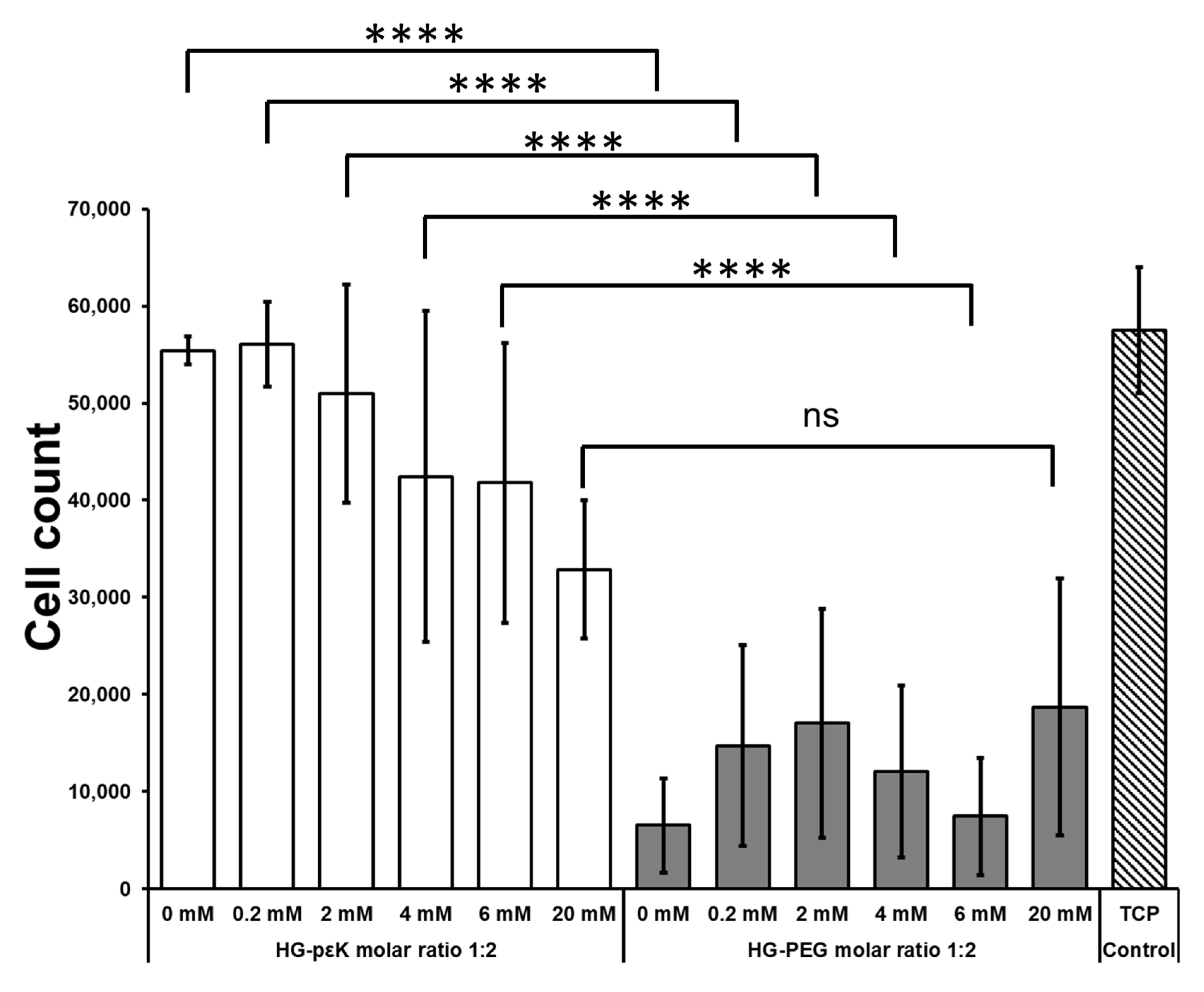 Materials 13 03851 g005 Materials 13 03851 g005