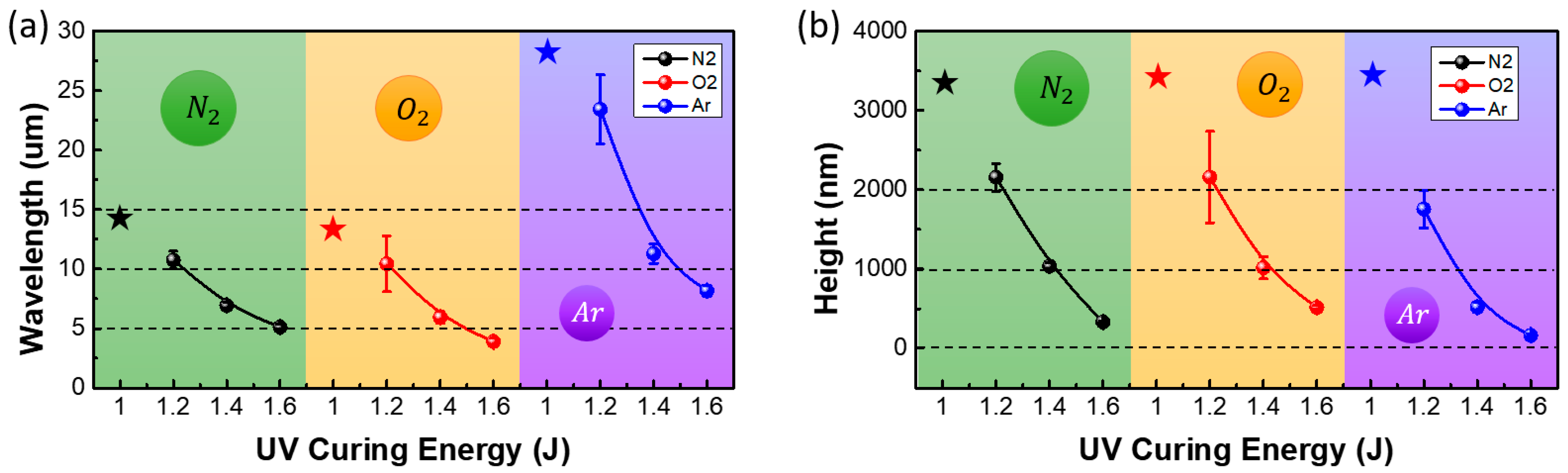 Materials 13 03852 g005