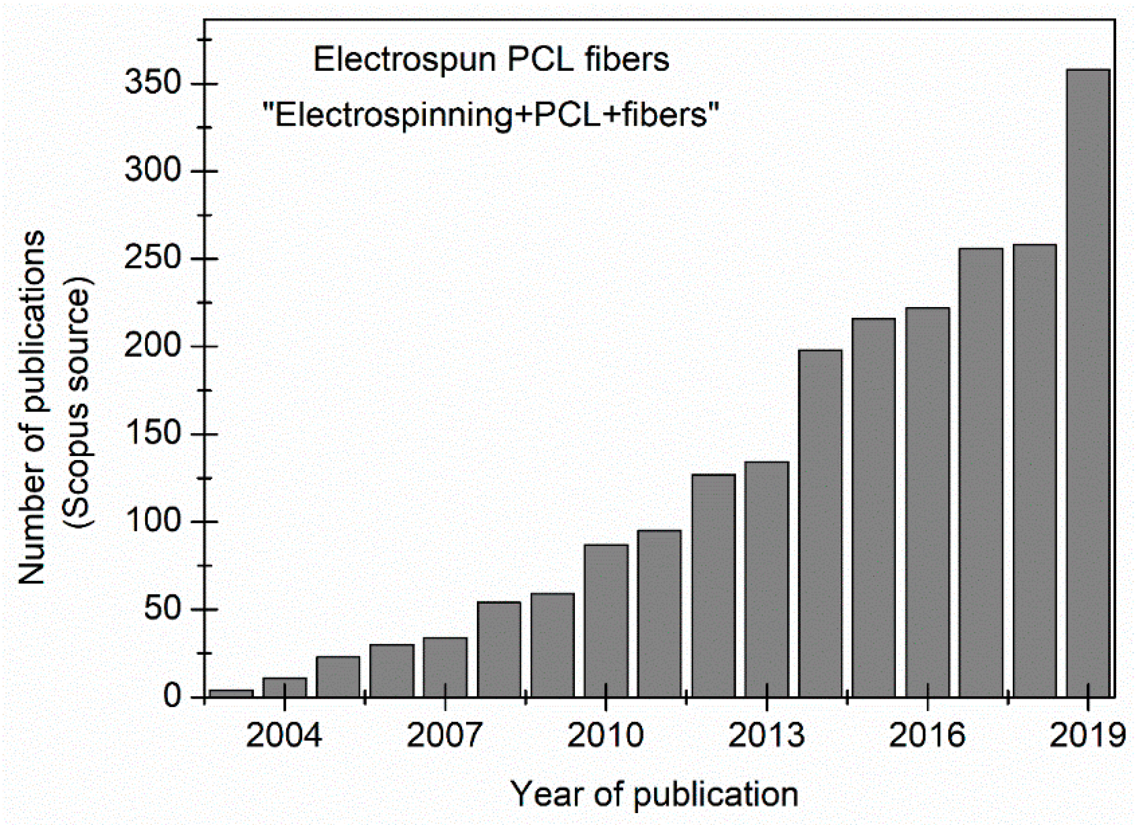 Materials 13 03853 g001 Materials 13 03853 g001