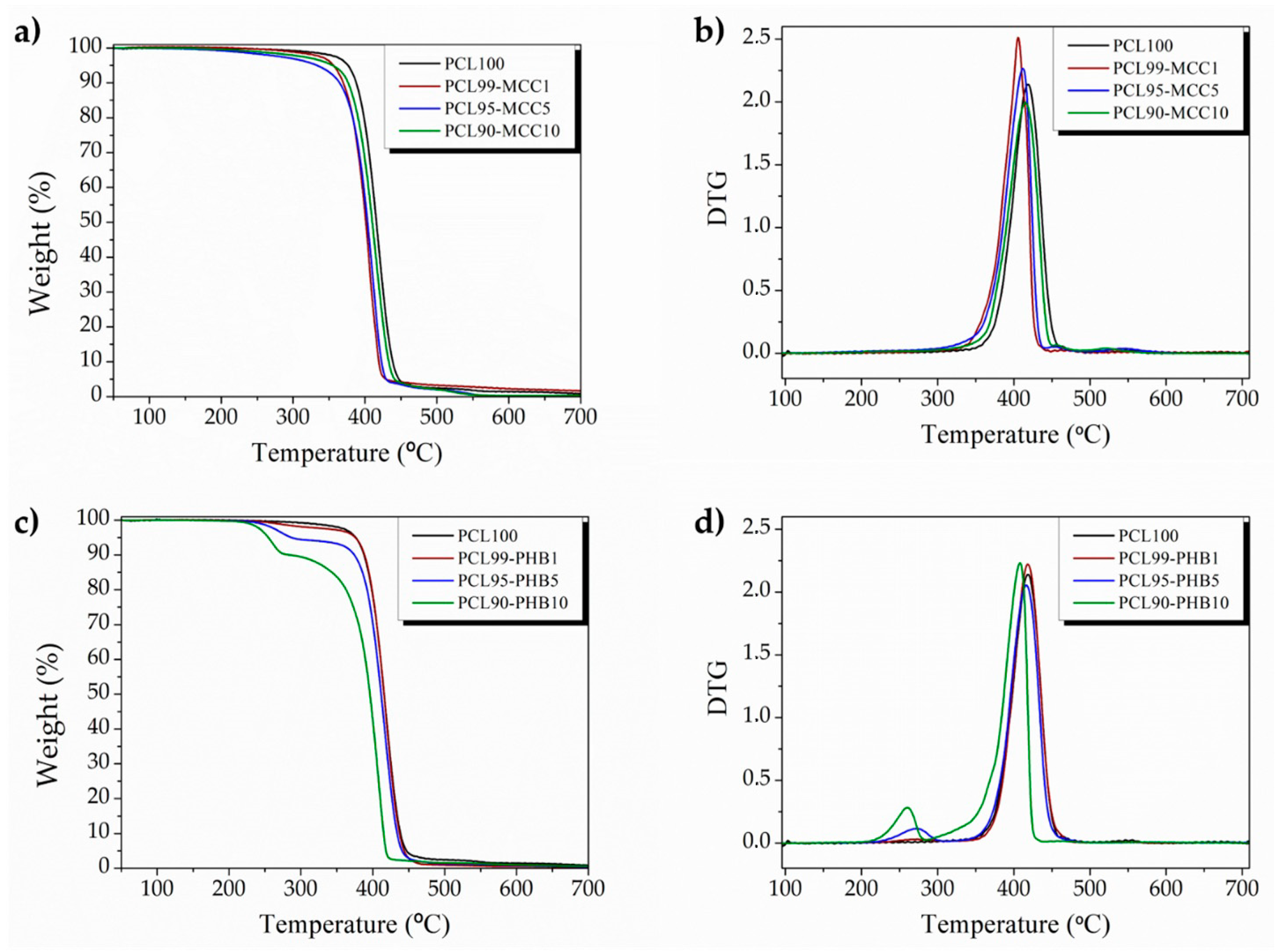 Materials 13 03853 g004 Materials 13 03853 g004