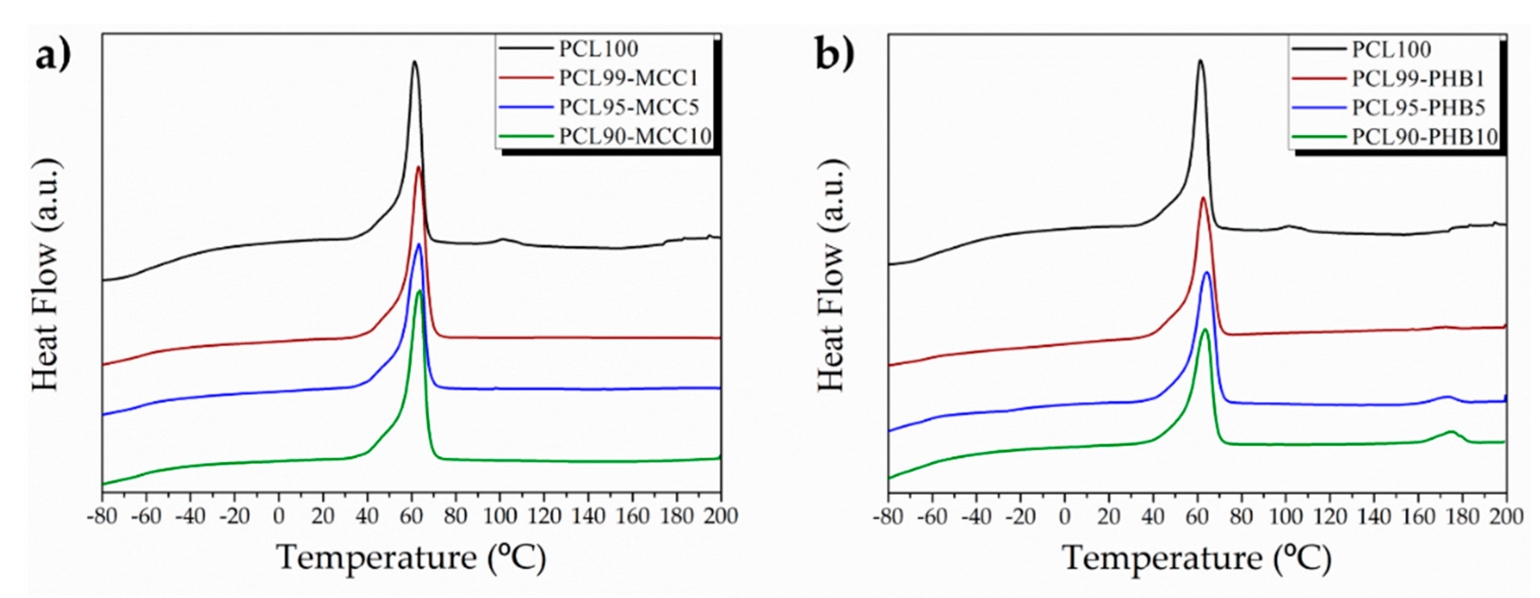 Materials 13 03853 g005 Materials 13 03853 g005