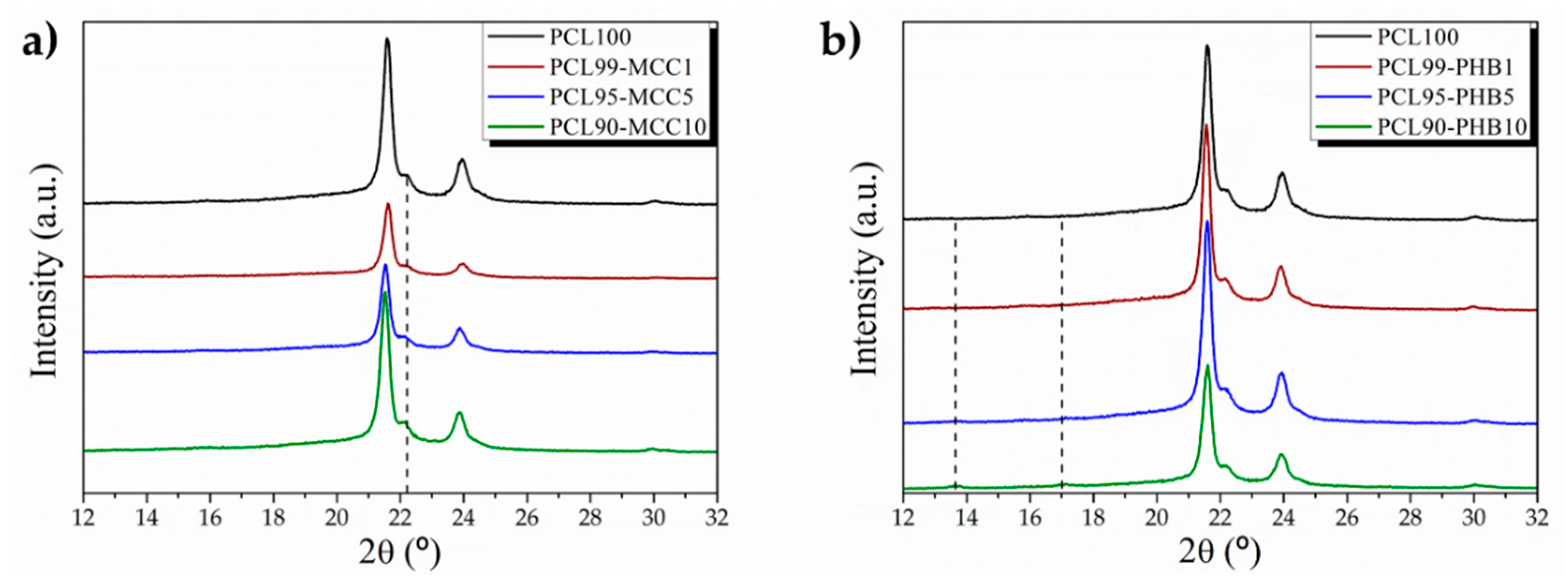 Materials 13 03853 g006 Materials 13 03853 g006
