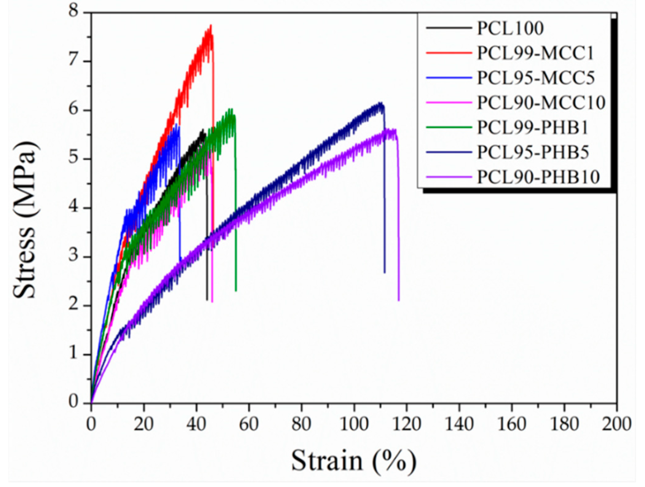 Materials 13 03853 g007 Materials 13 03853 g007