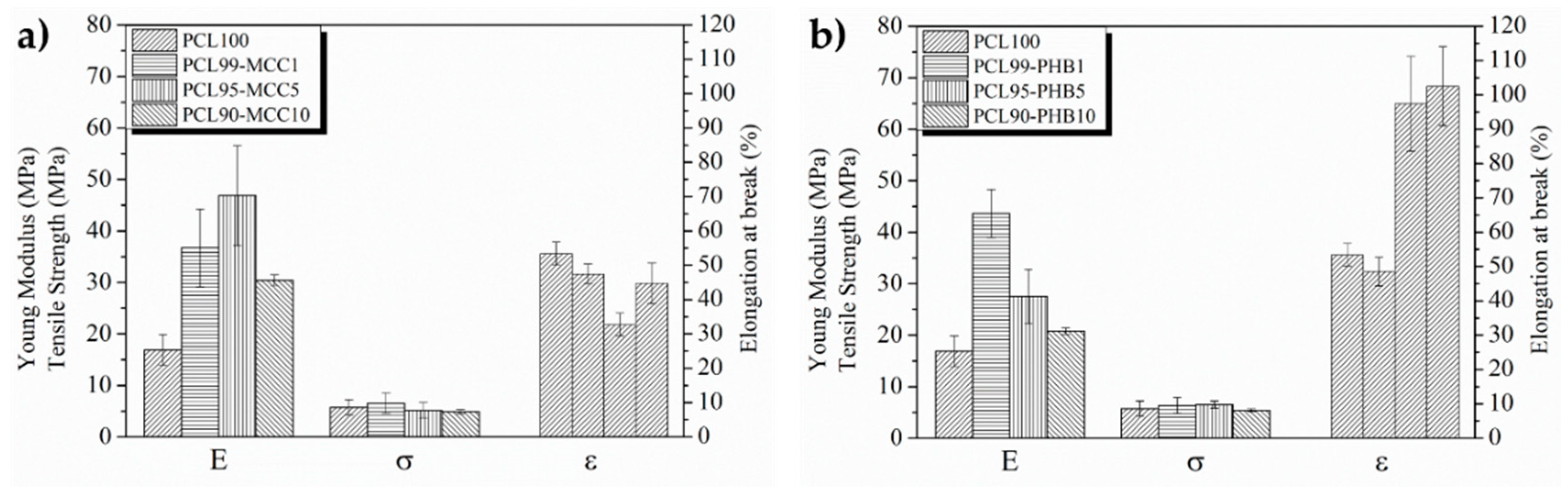 Materials 13 03853 g008 Materials 13 03853 g008