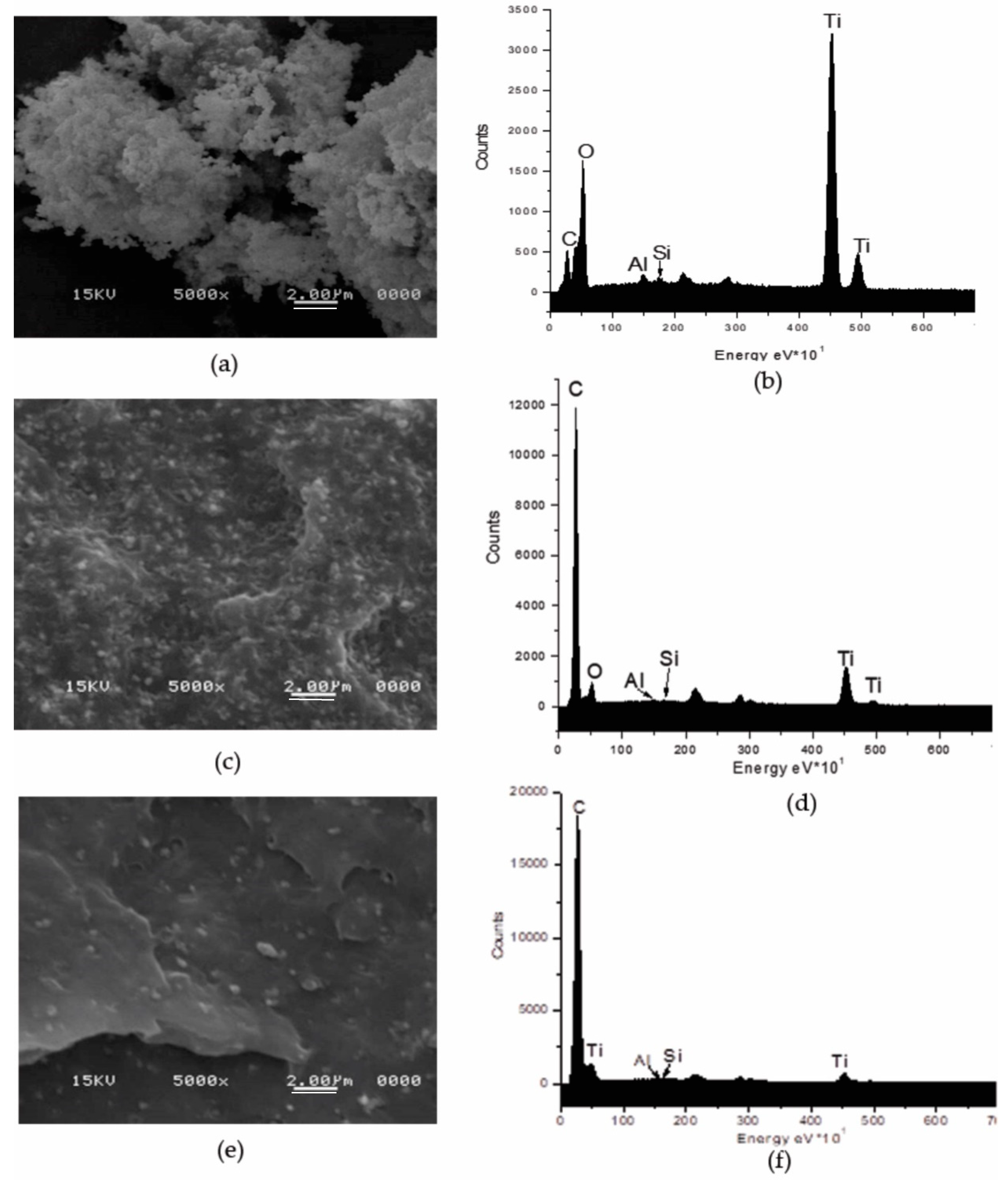 Materials 13 03855 g001 Materials 13 03855 g001