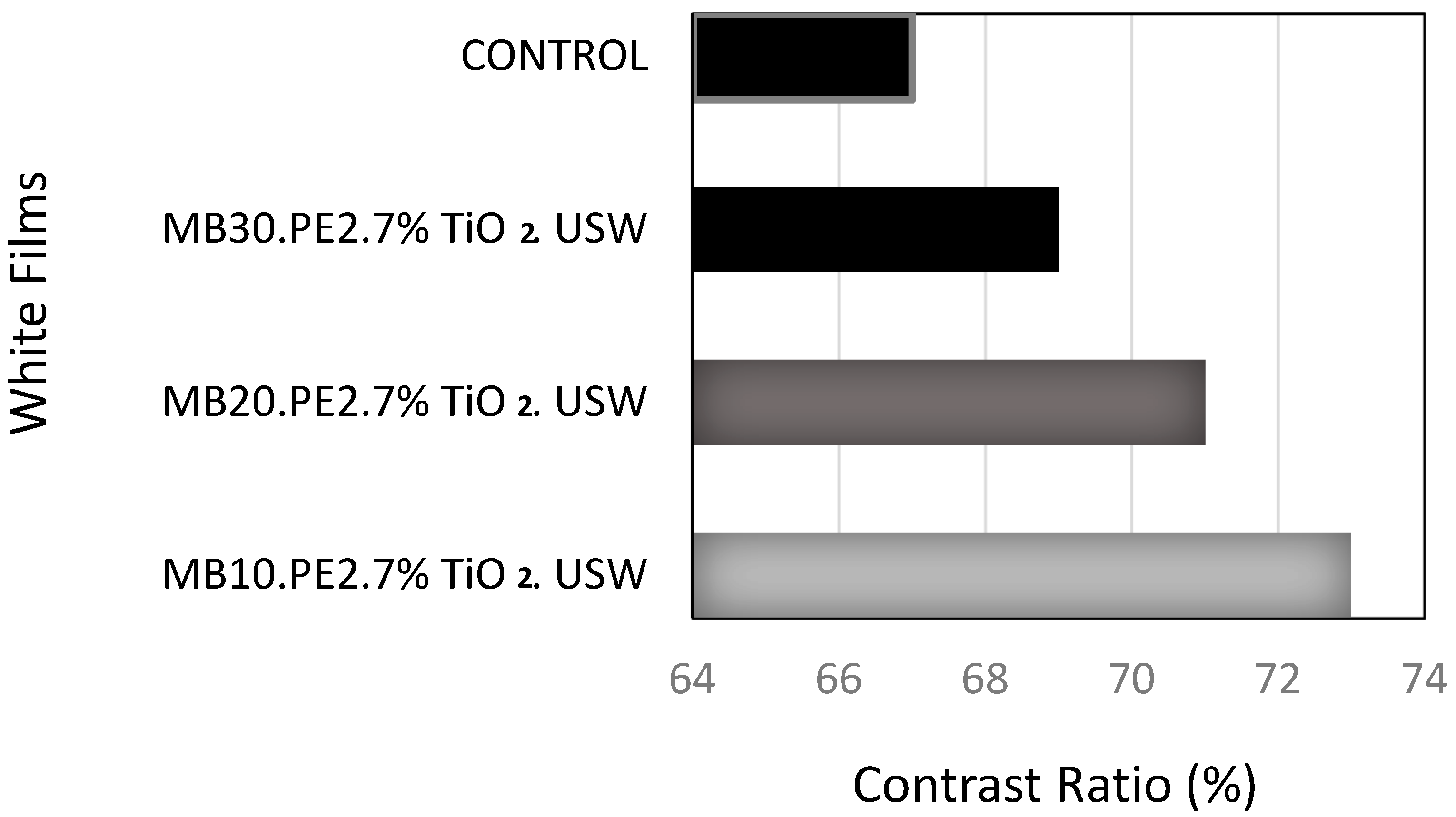 Materials 13 03855 g003 Materials 13 03855 g003