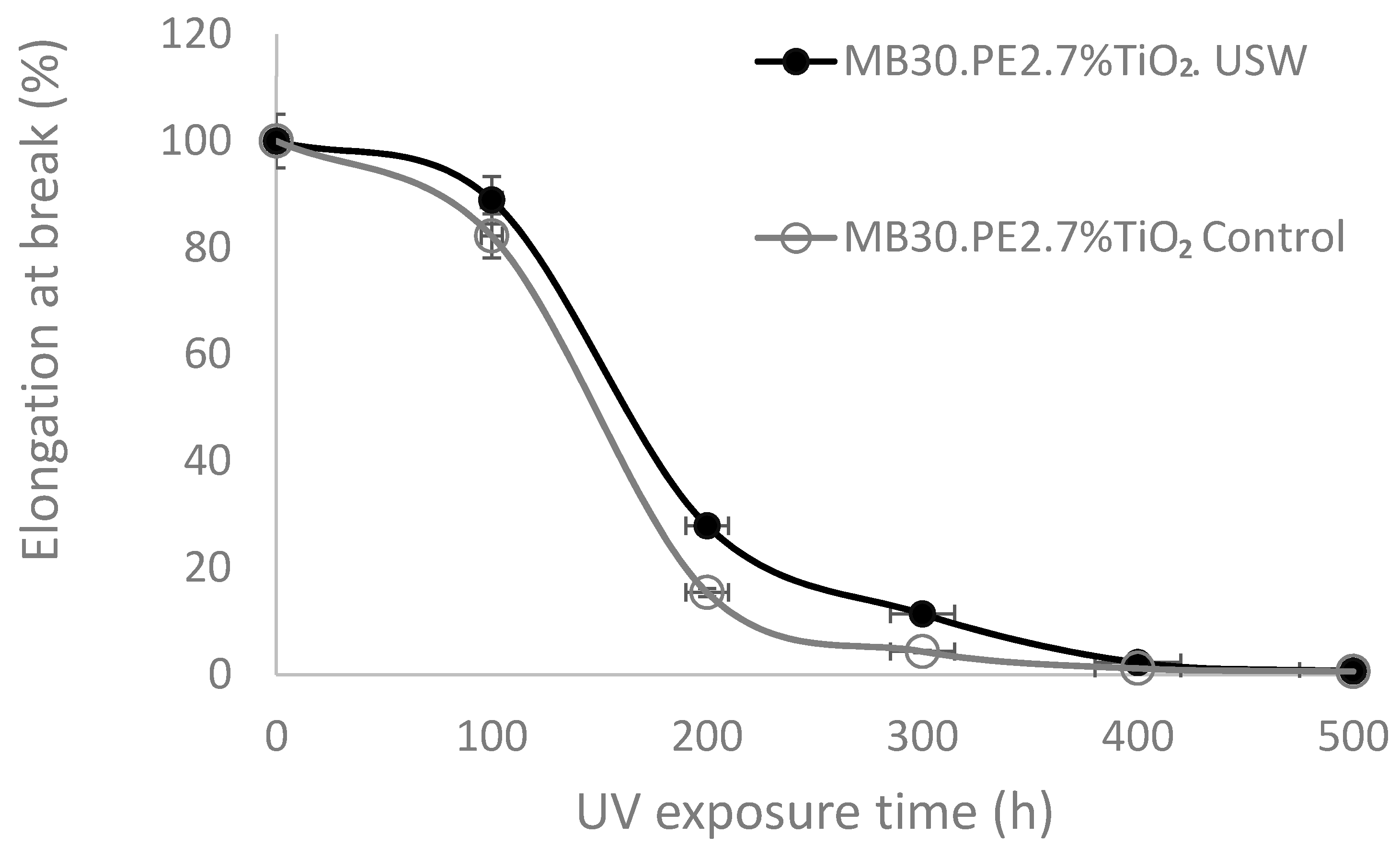 Materials 13 03855 g005 Materials 13 03855 g005