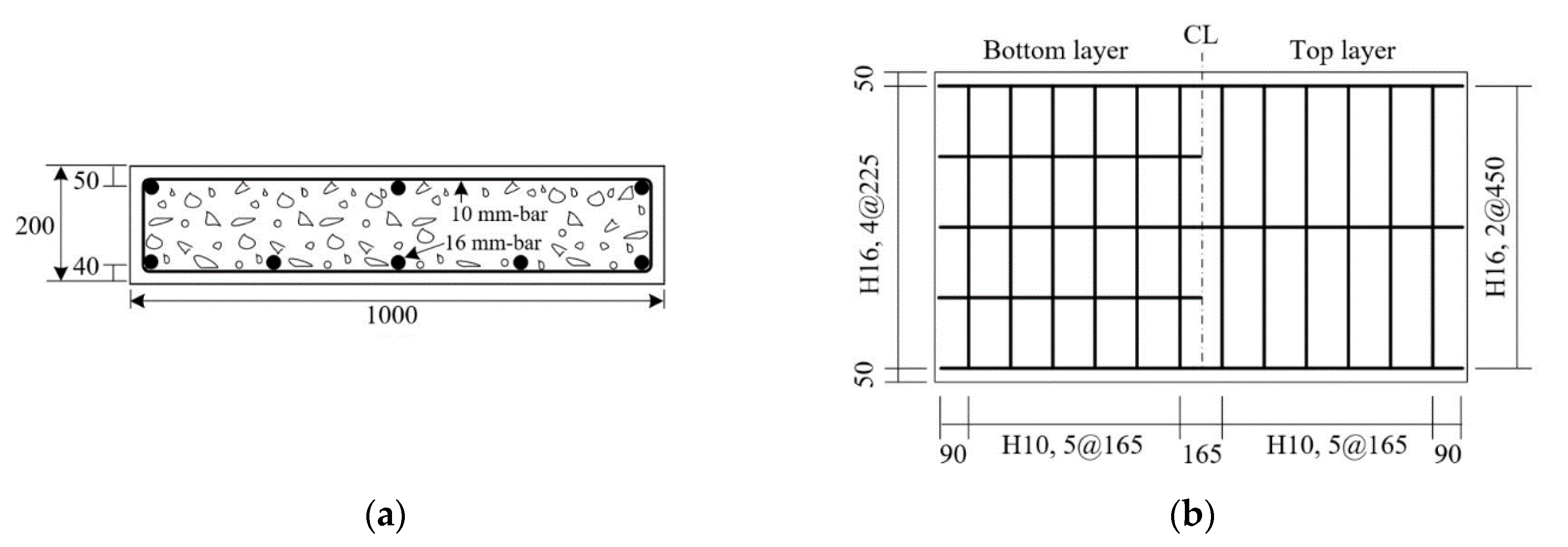 Materials 13 03856 g003 550