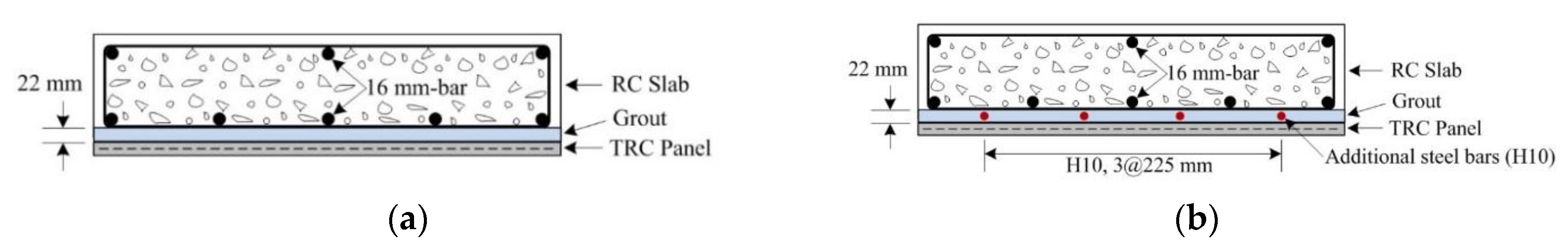 Materials 13 03856 g005 550