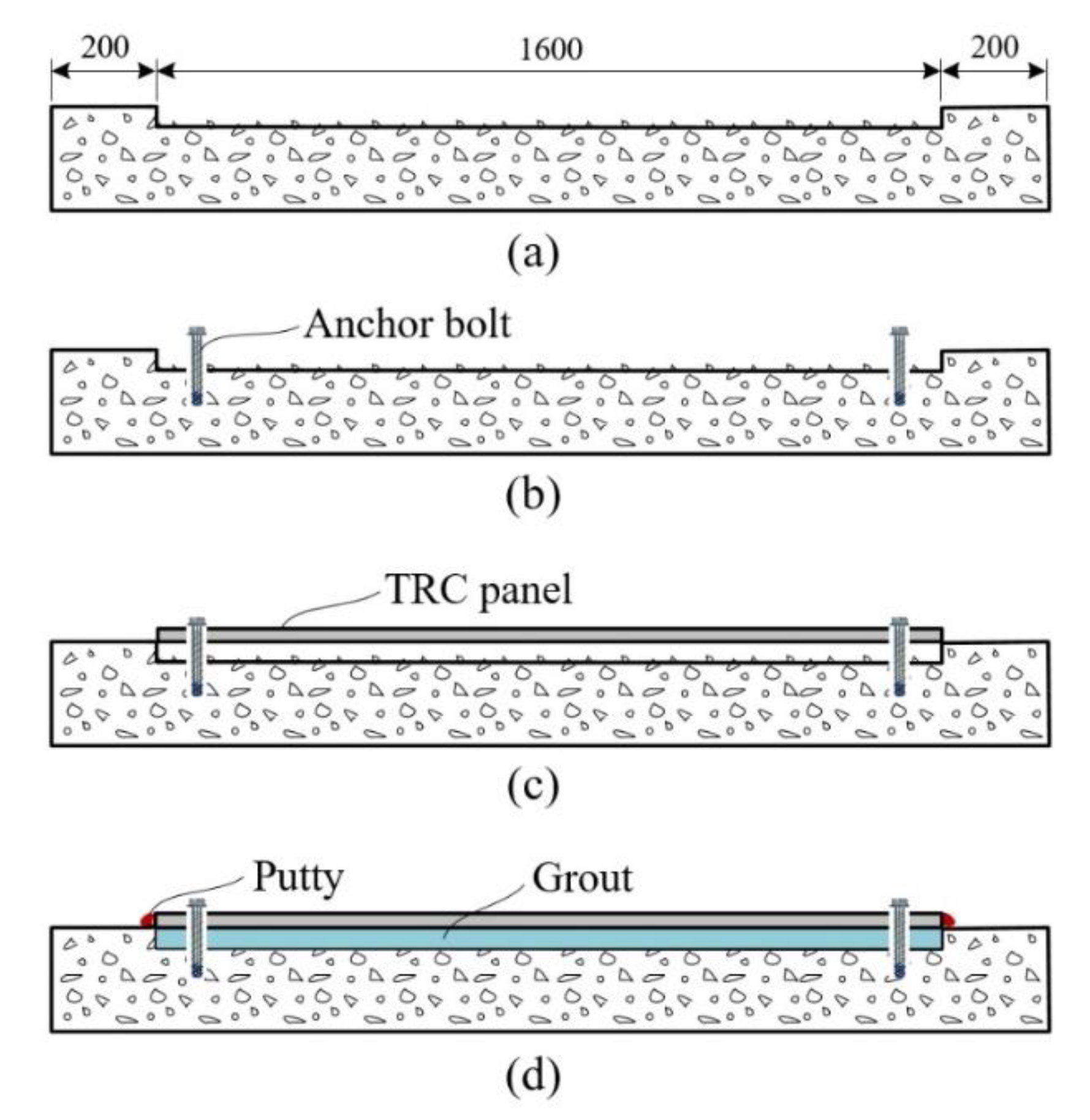 Materials 13 03856 g006 550