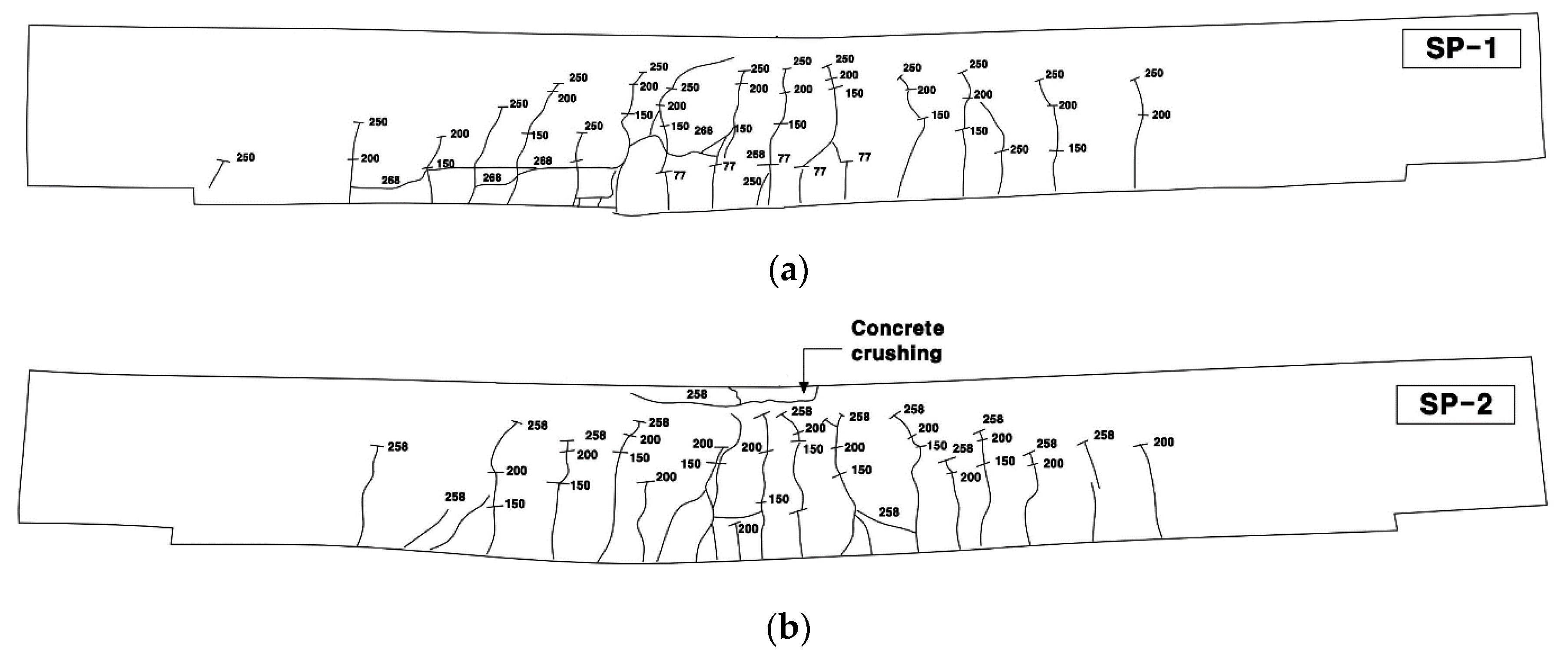 Materials 13 03856 g013a 550