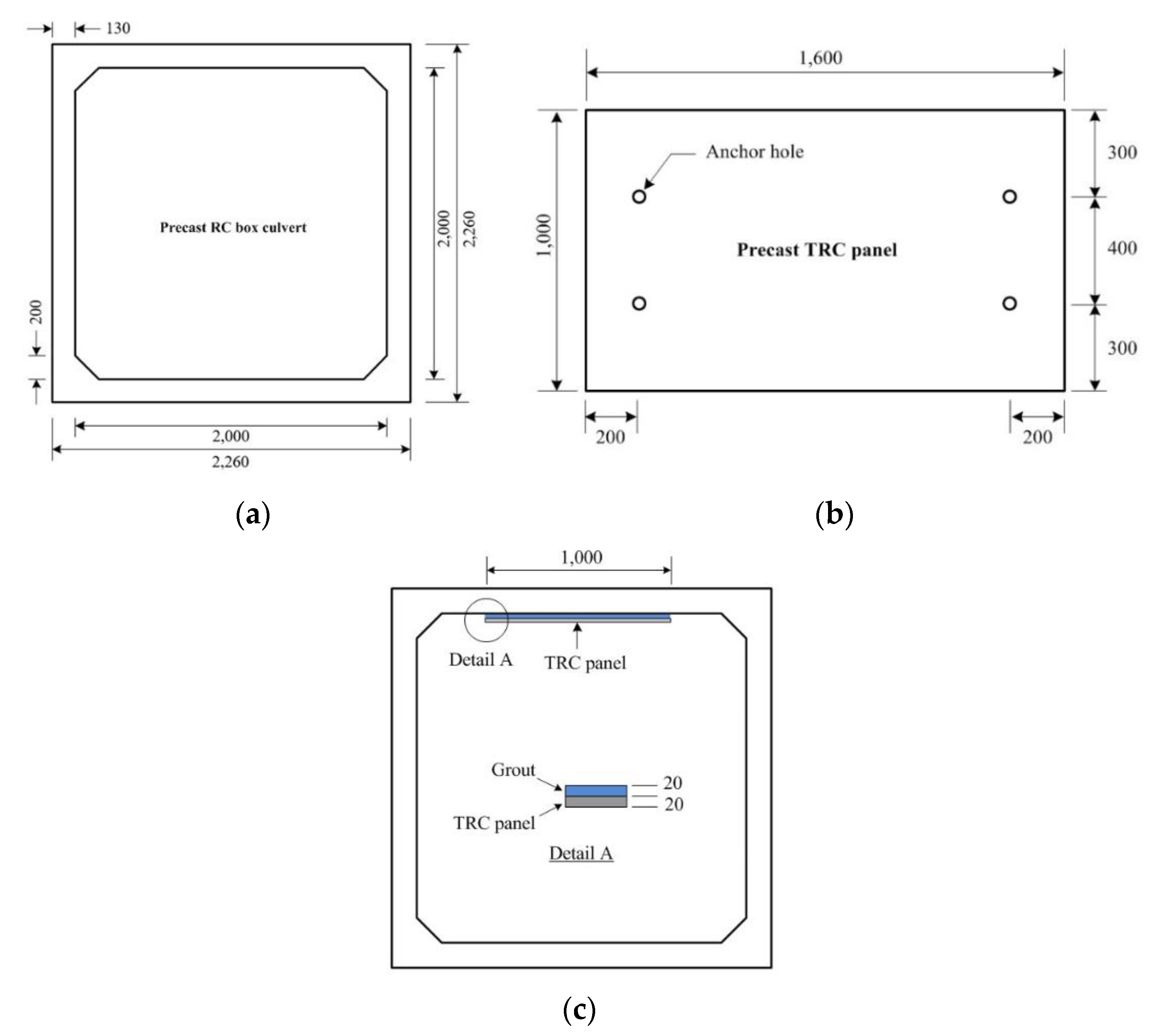 Materials 13 03856 g014 550