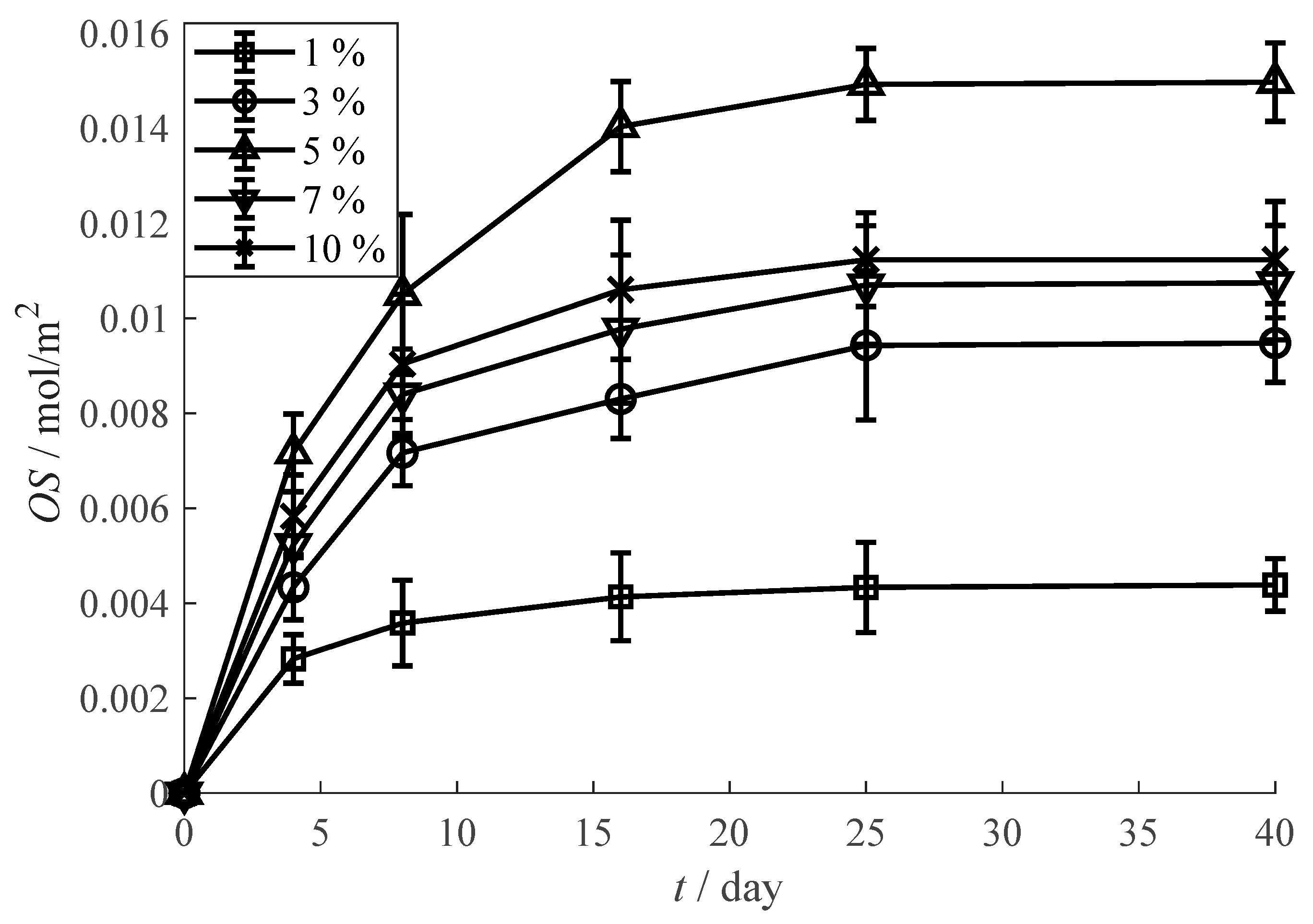Materials 13 03857 g005 Materials 13 03857 g005