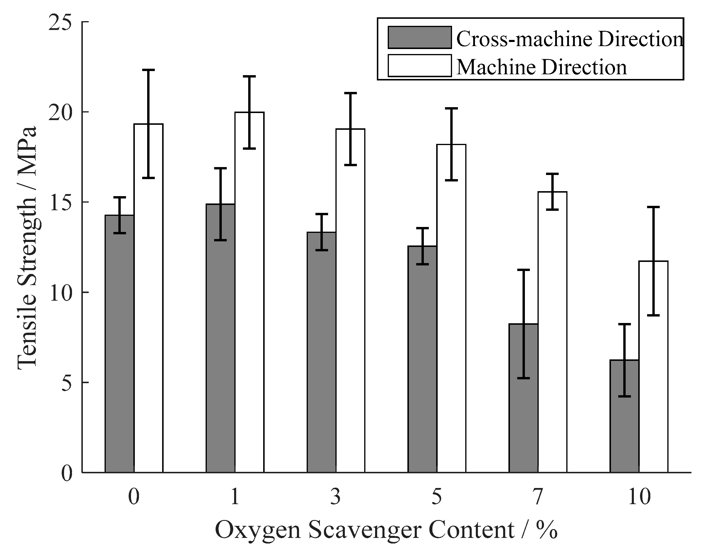 Materials 13 03857 g009 Materials 13 03857 g009
