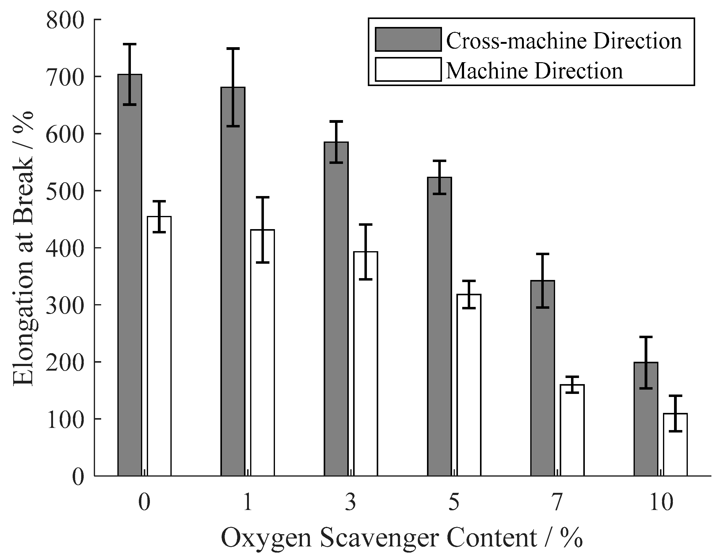 Materials 13 03857 g010 Materials 13 03857 g010