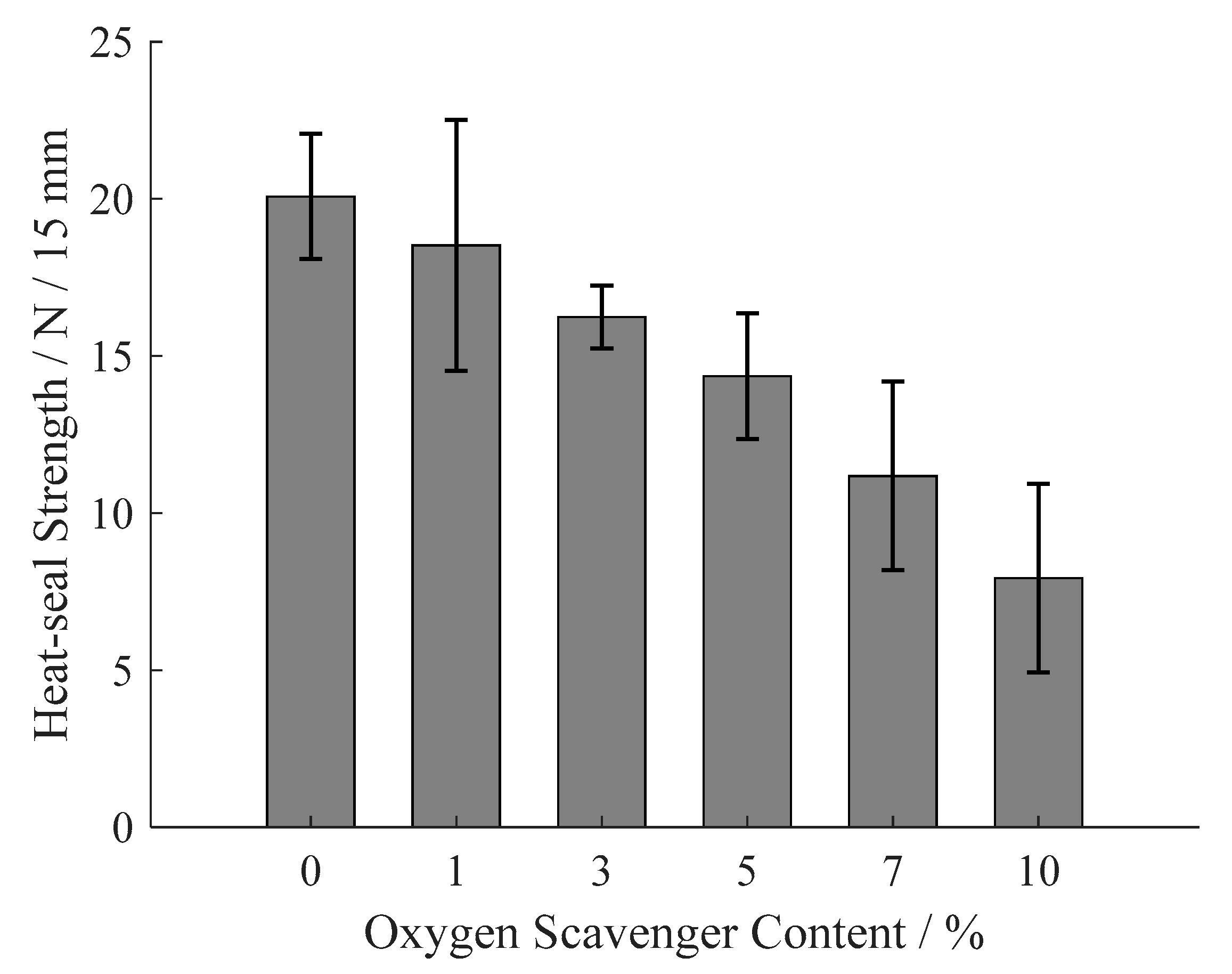 Materials 13 03857 g011 Materials 13 03857 g011