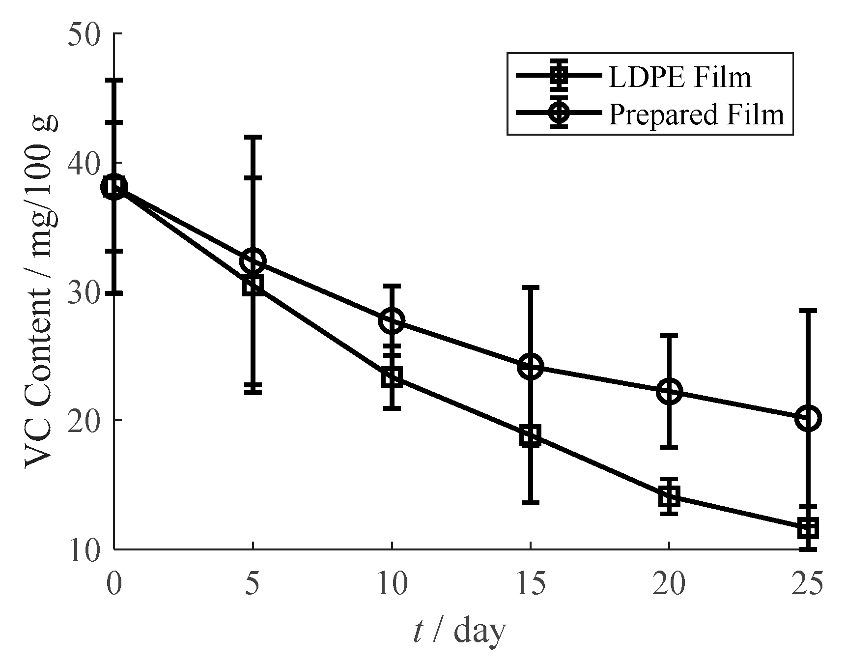 Materials 13 03857 g012 Materials 13 03857 g012