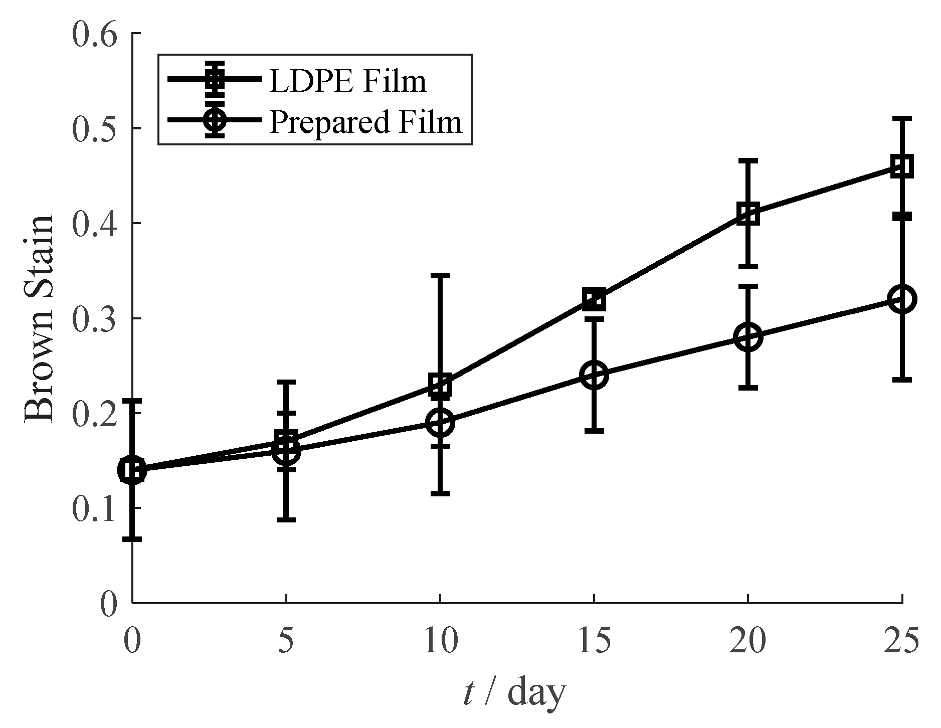 Materials 13 03857 g013 Materials 13 03857 g013