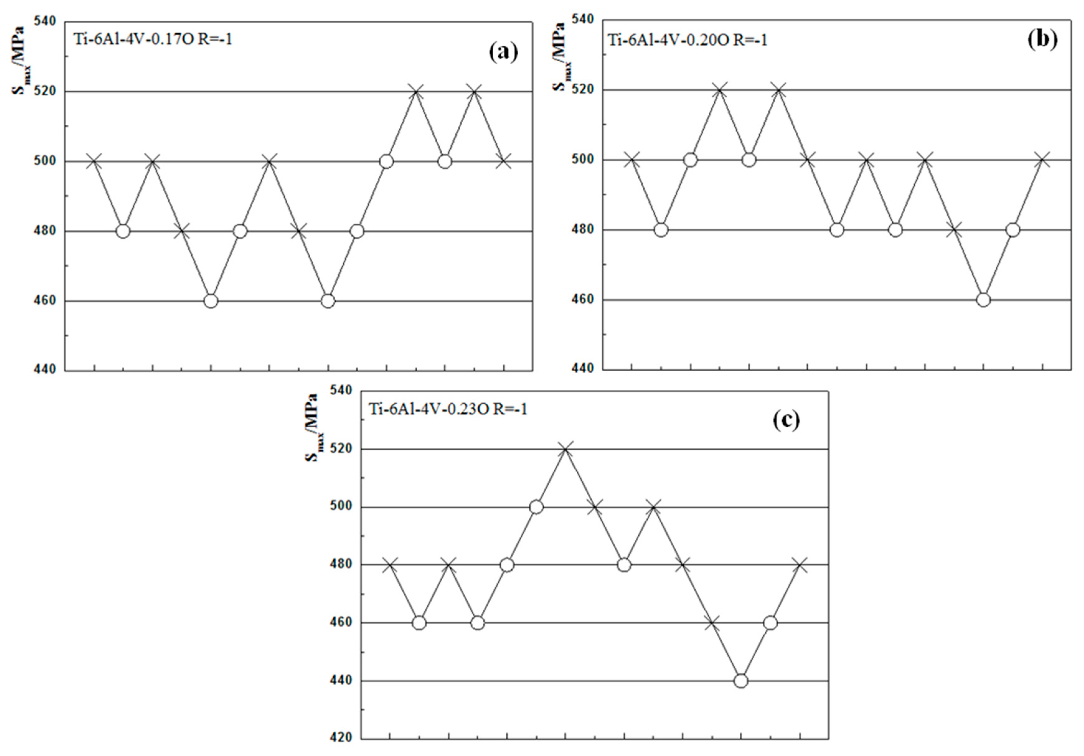 Materials 13 03858 g005 Materials 13 03858 g005