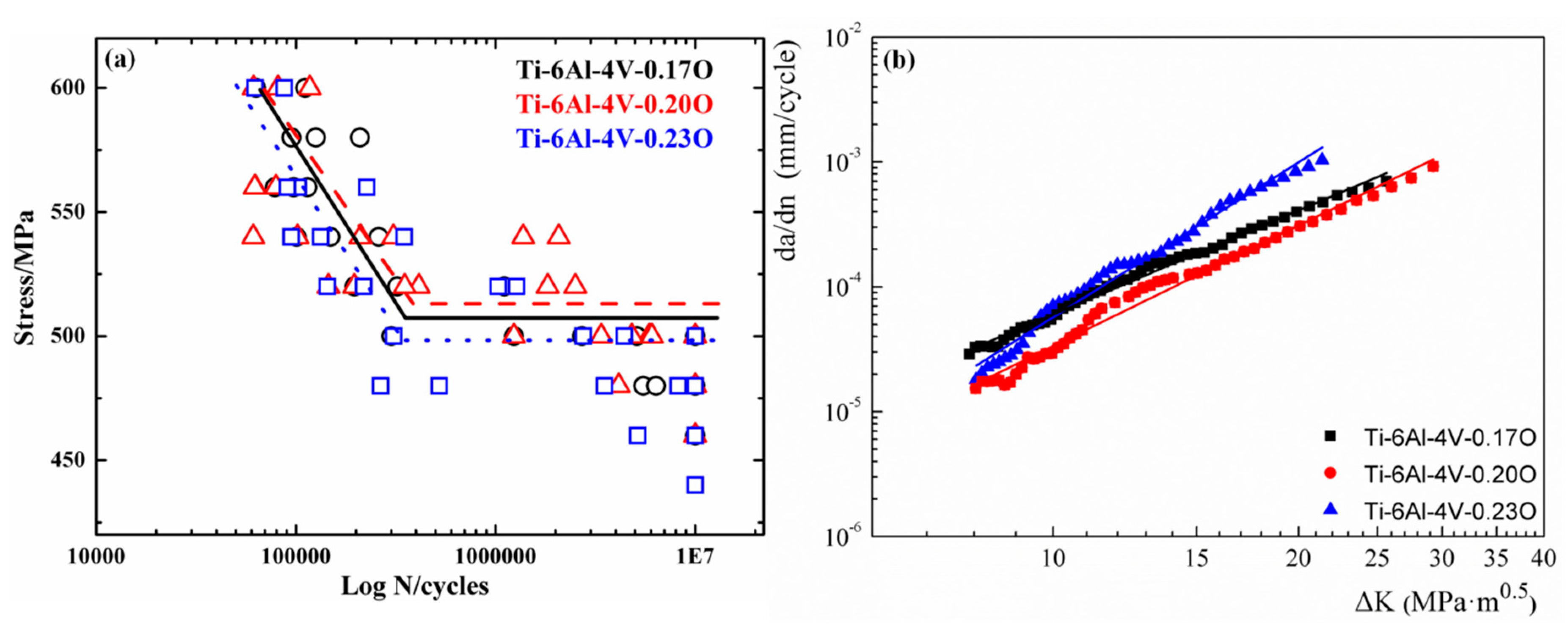 Materials 13 03858 g006 Materials 13 03858 g006