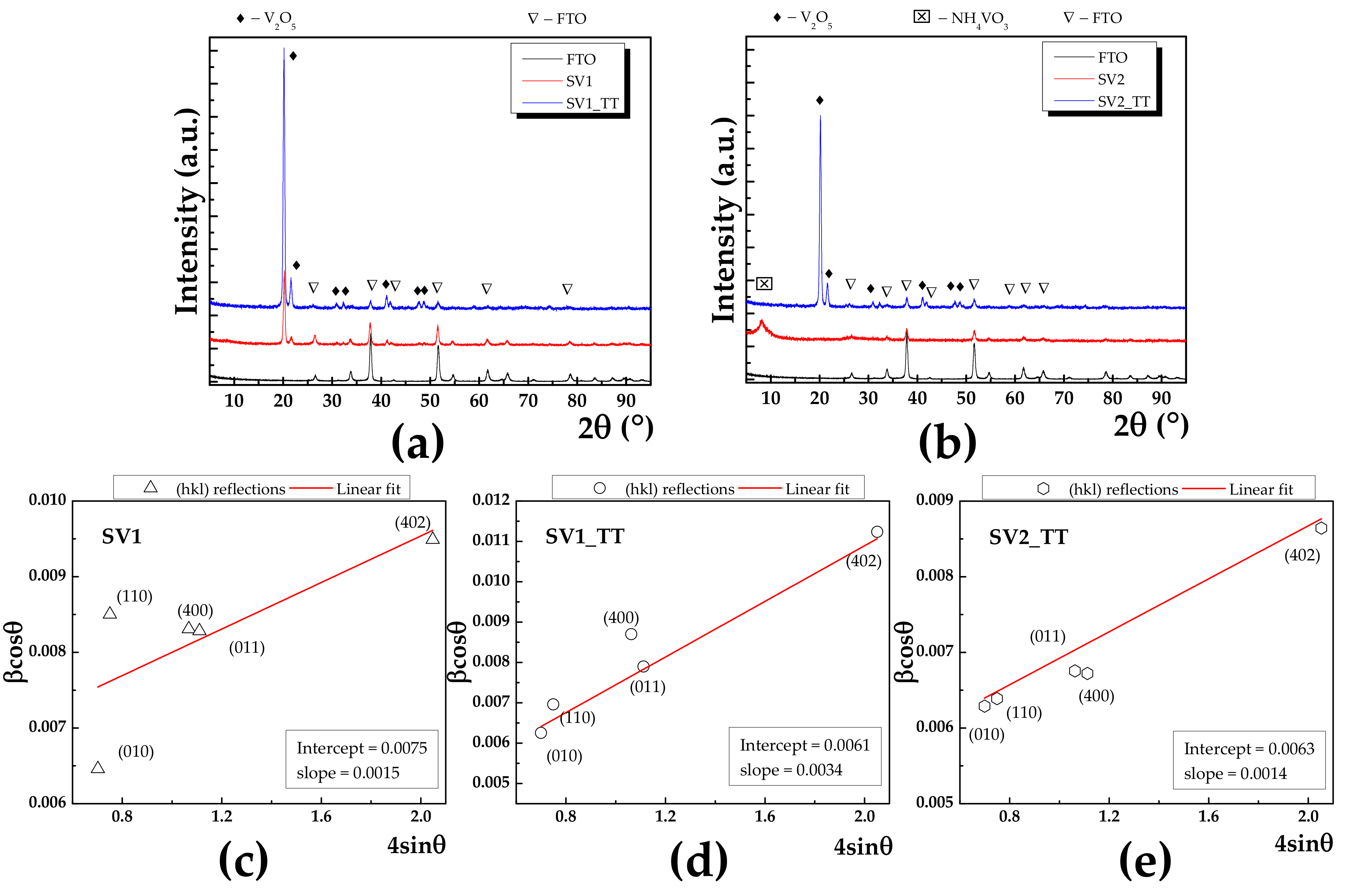 Materials 13 03859 g002