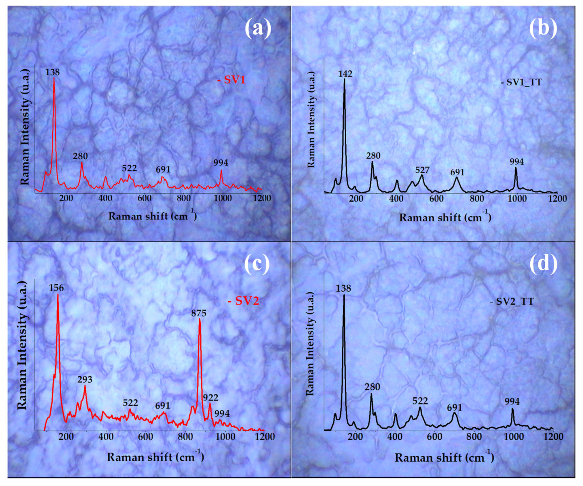 Materials 13 03859 g003