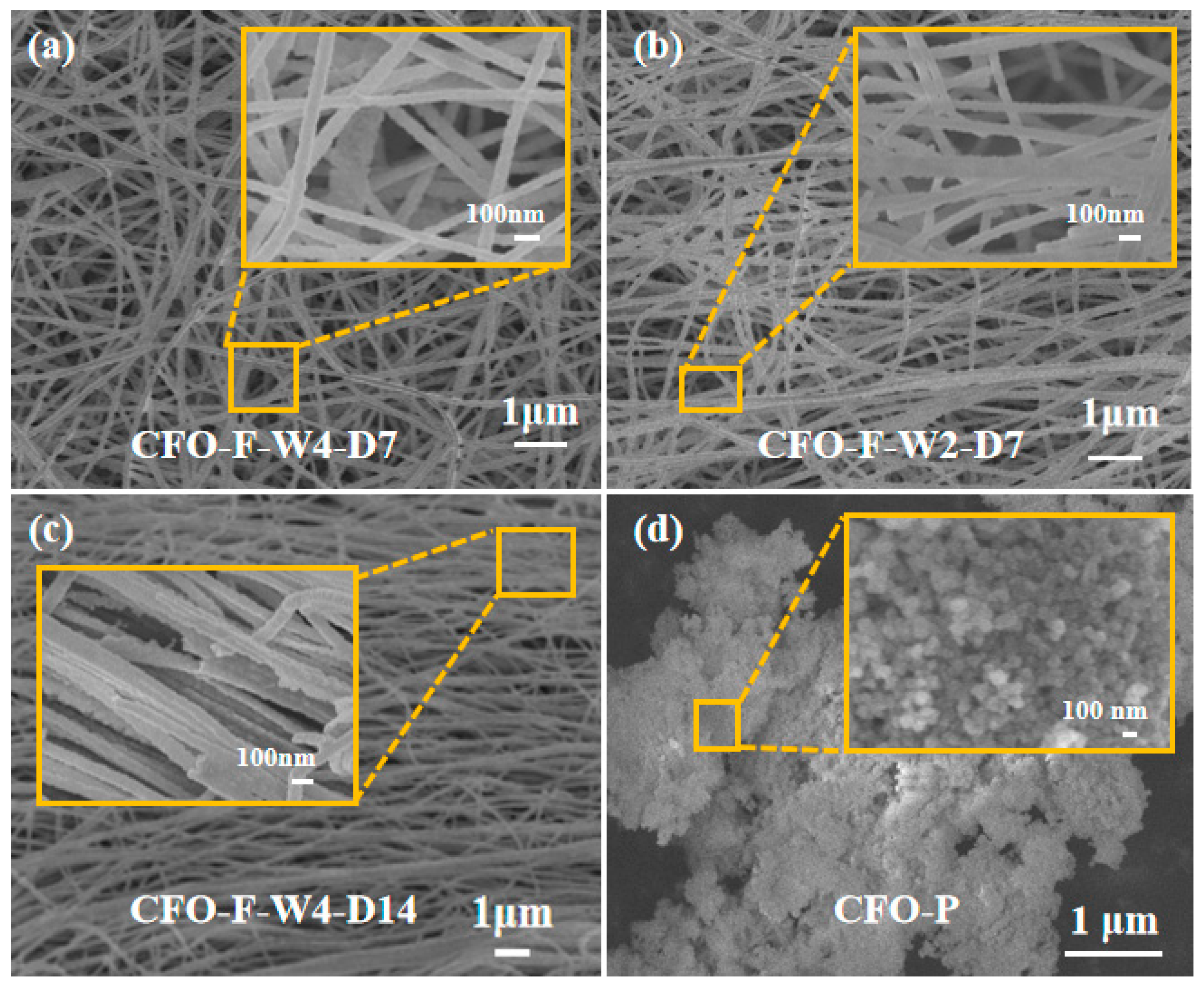 Materials 13 03860 g002 Materials 13 03860 g002