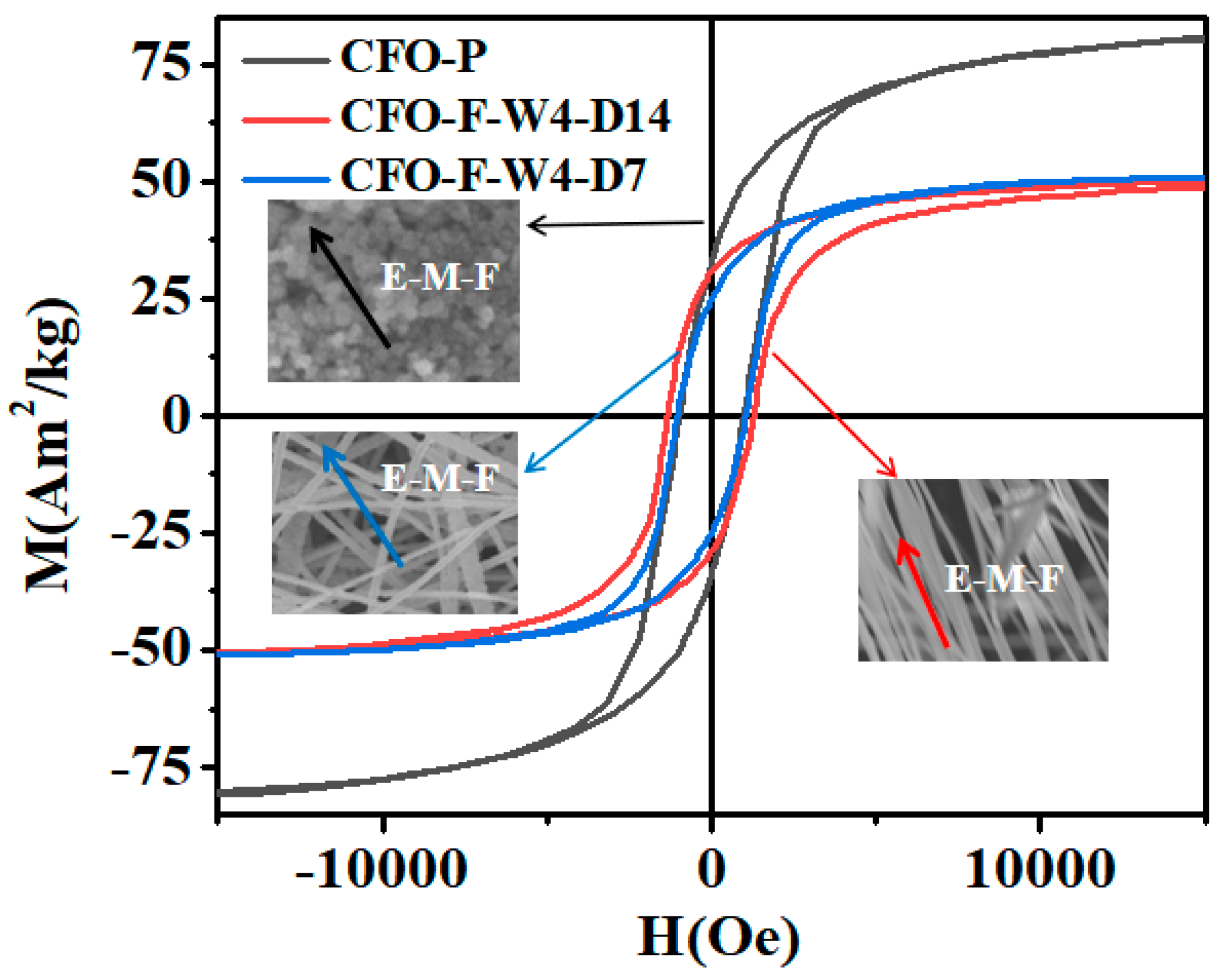 Materials 13 03860 g004 Materials 13 03860 g004