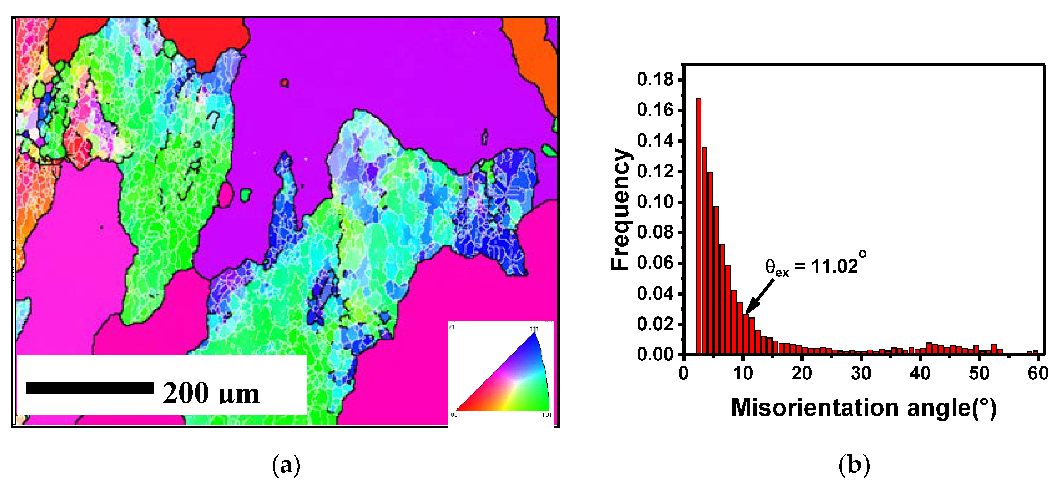 Materials 13 03862 g002a Materials 13 03862 g002a