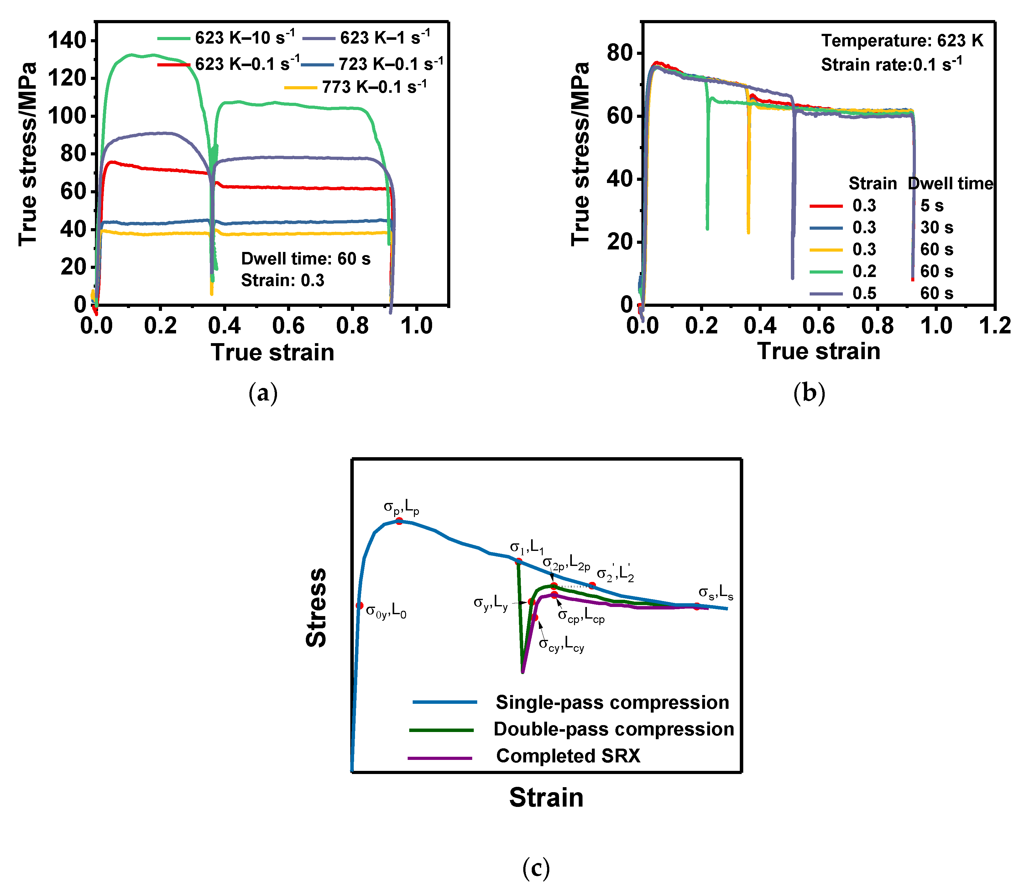 Materials 13 03862 g003 Materials 13 03862 g003
