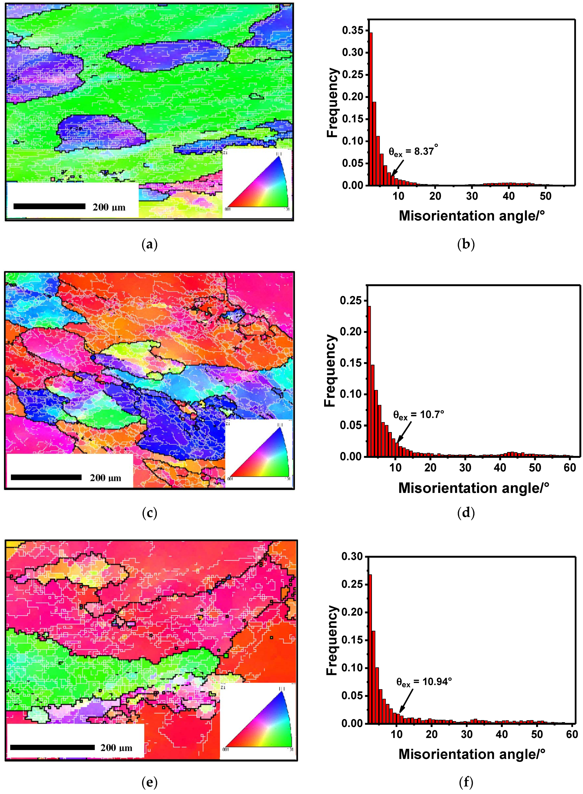 Materials 13 03862 g005 Materials 13 03862 g005