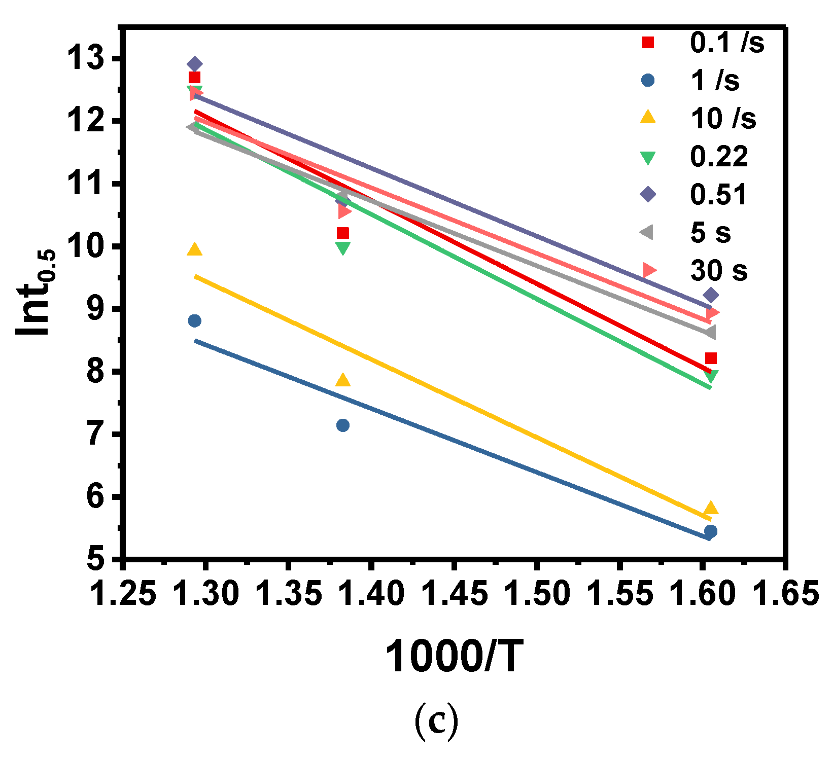 Materials 13 03862 g009b Materials 13 03862 g009b
