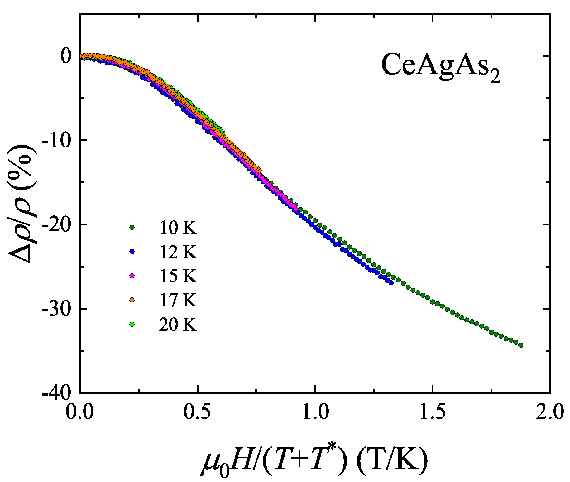 Materials 13 03865 g010