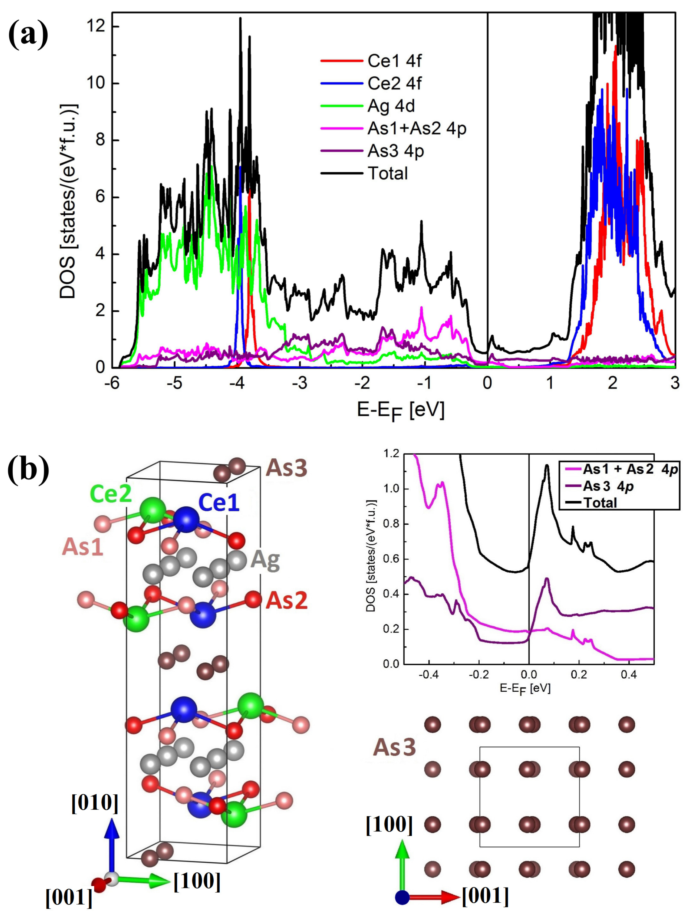Materials 13 03865 g015