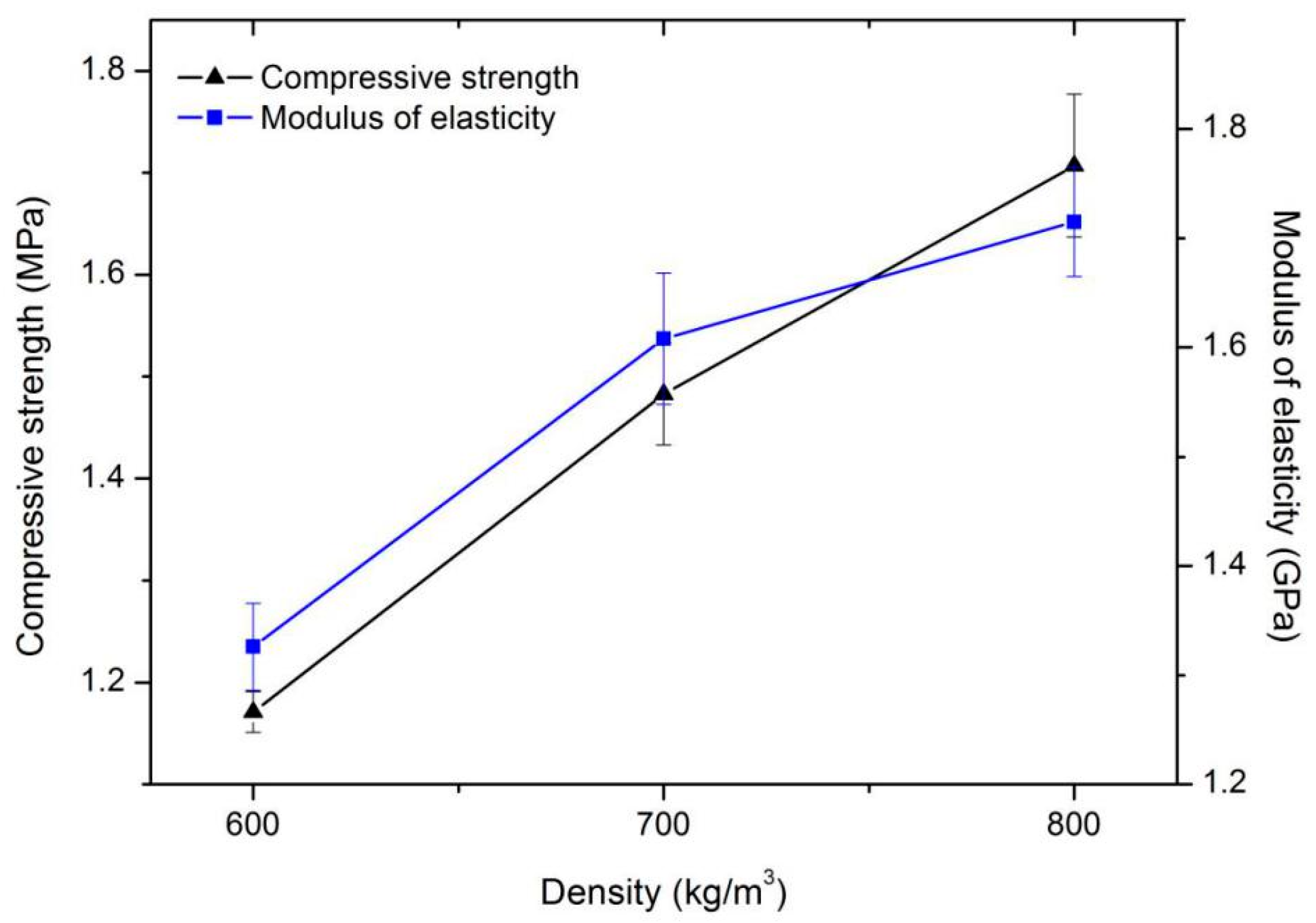 Materials 13 03866 g003 Materials 13 03866 g003