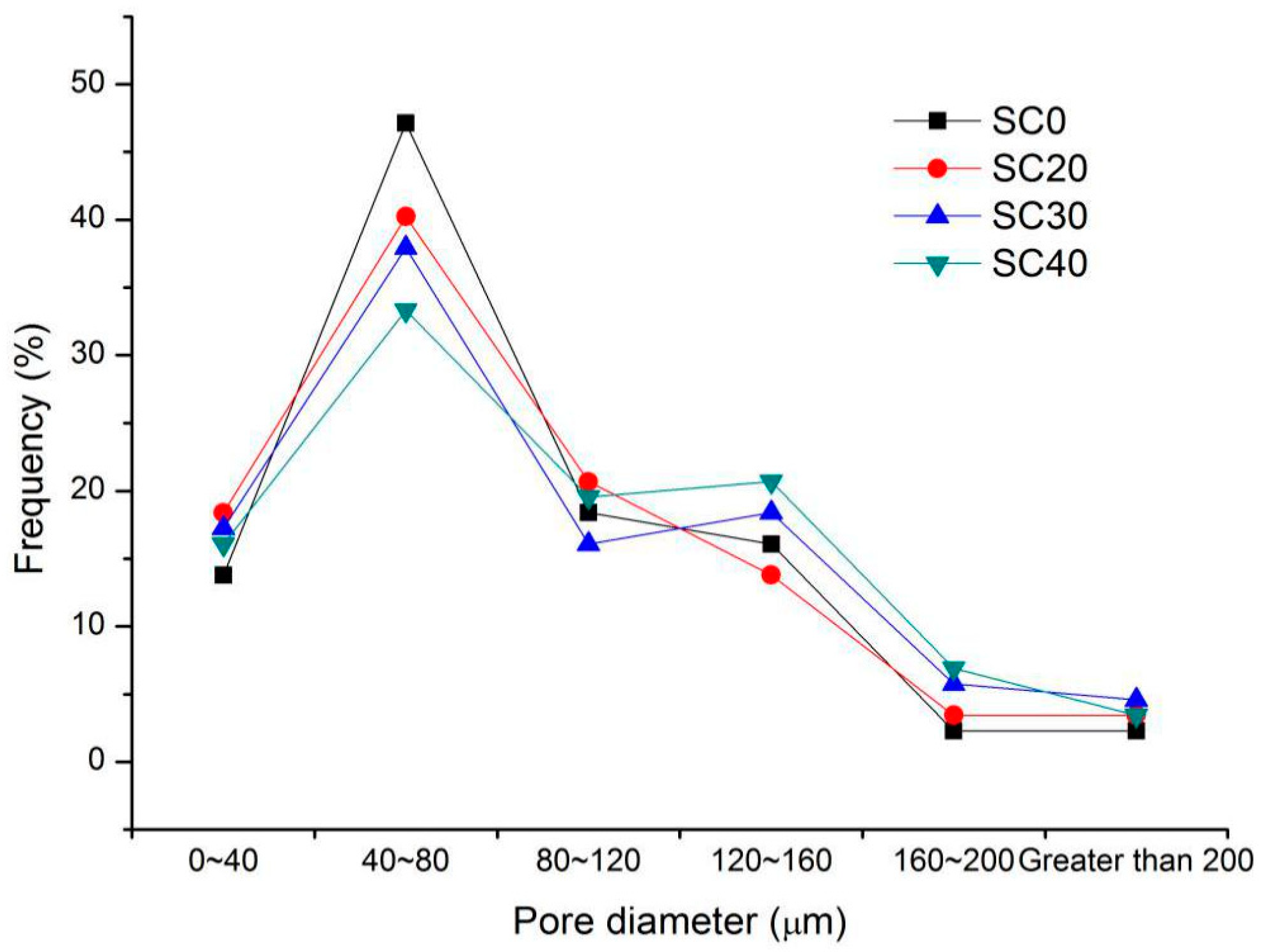 Materials 13 03866 g009 Materials 13 03866 g009
