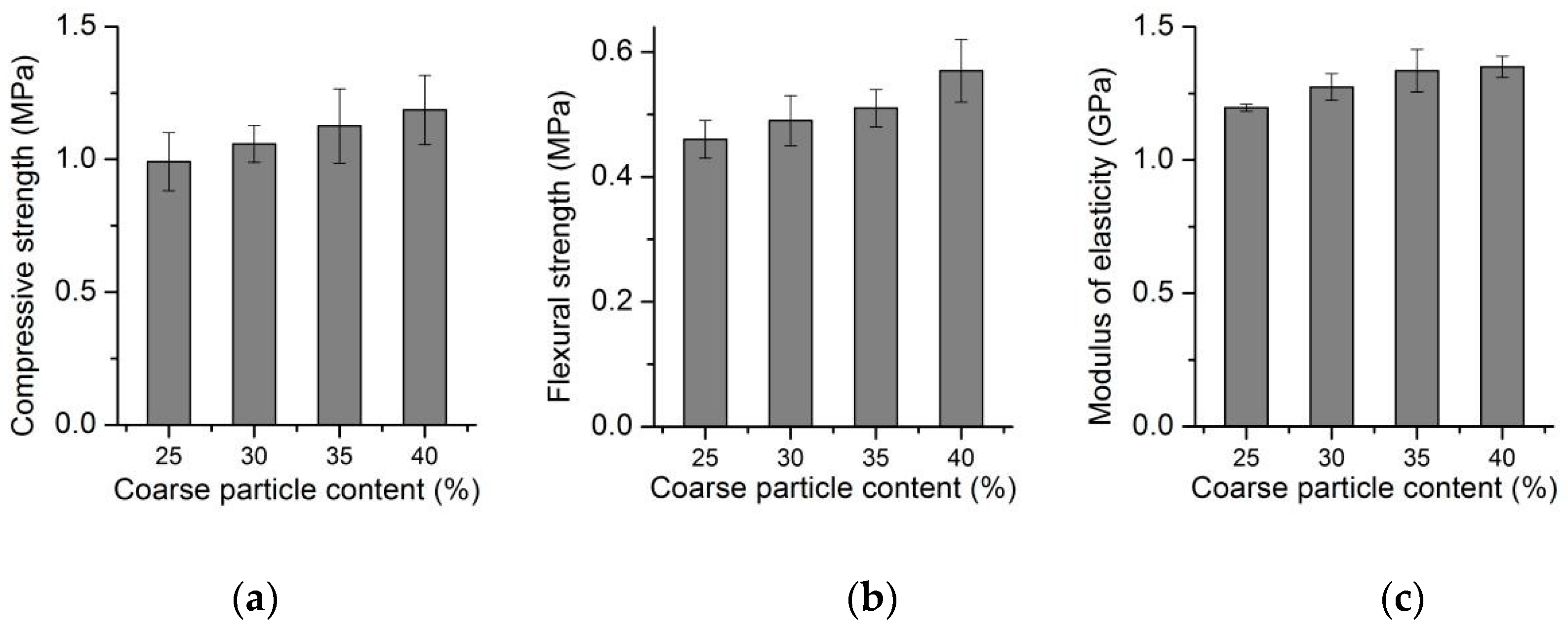 Materials 13 03866 g010 Materials 13 03866 g010