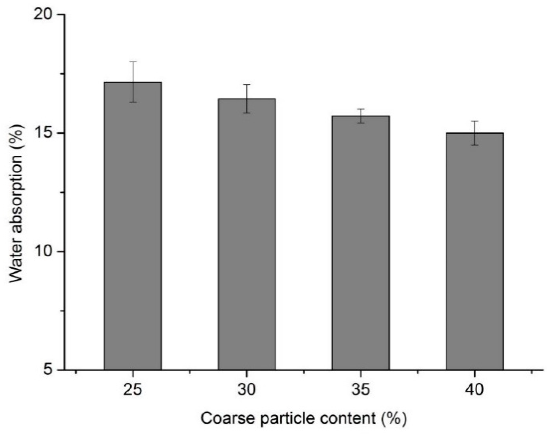 Materials 13 03866 g011 Materials 13 03866 g011