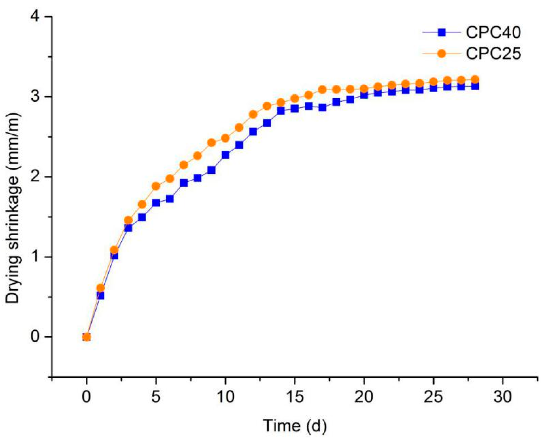 Materials 13 03866 g012 Materials 13 03866 g012