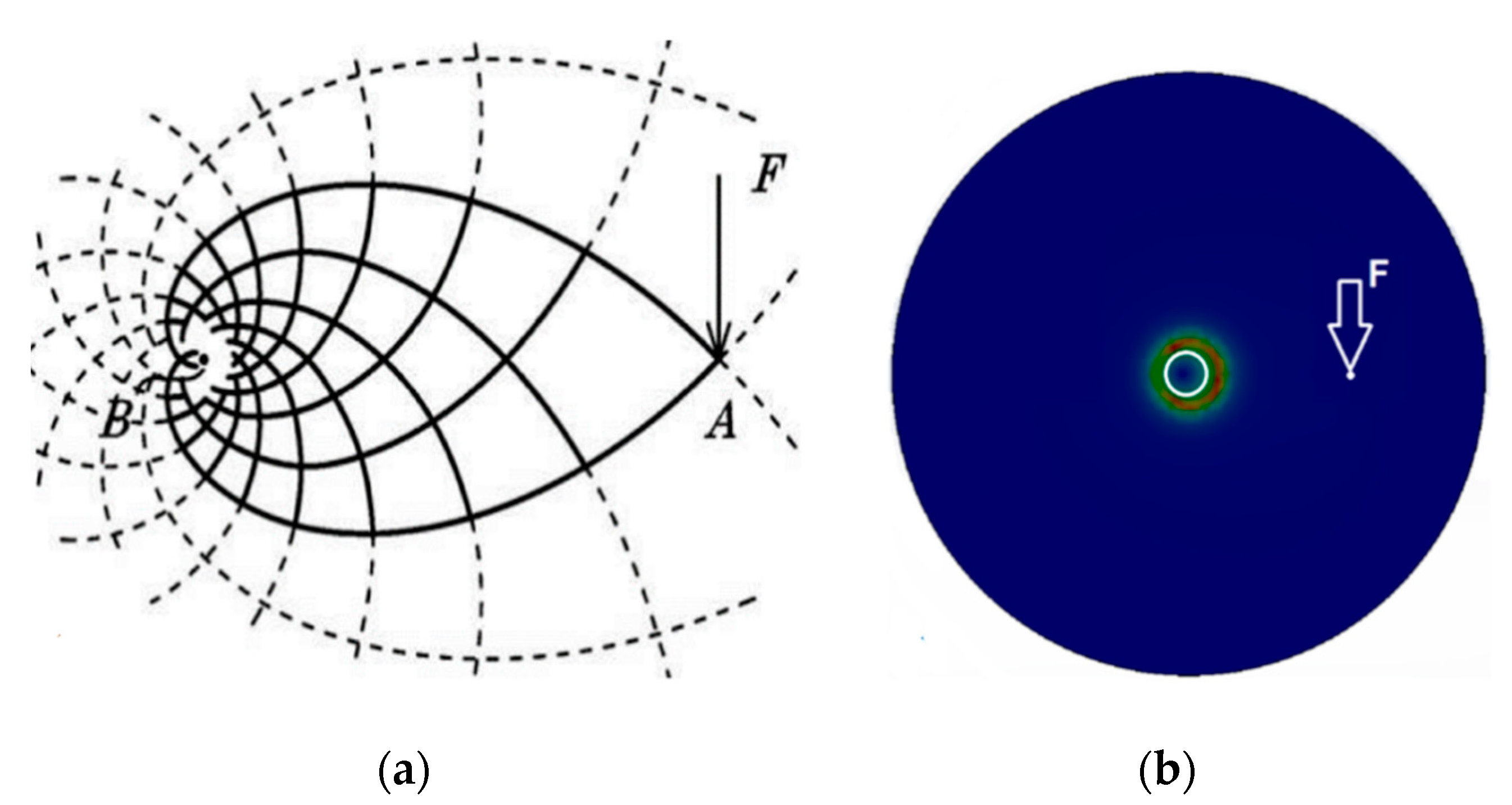 Materials 13 03867 g002
