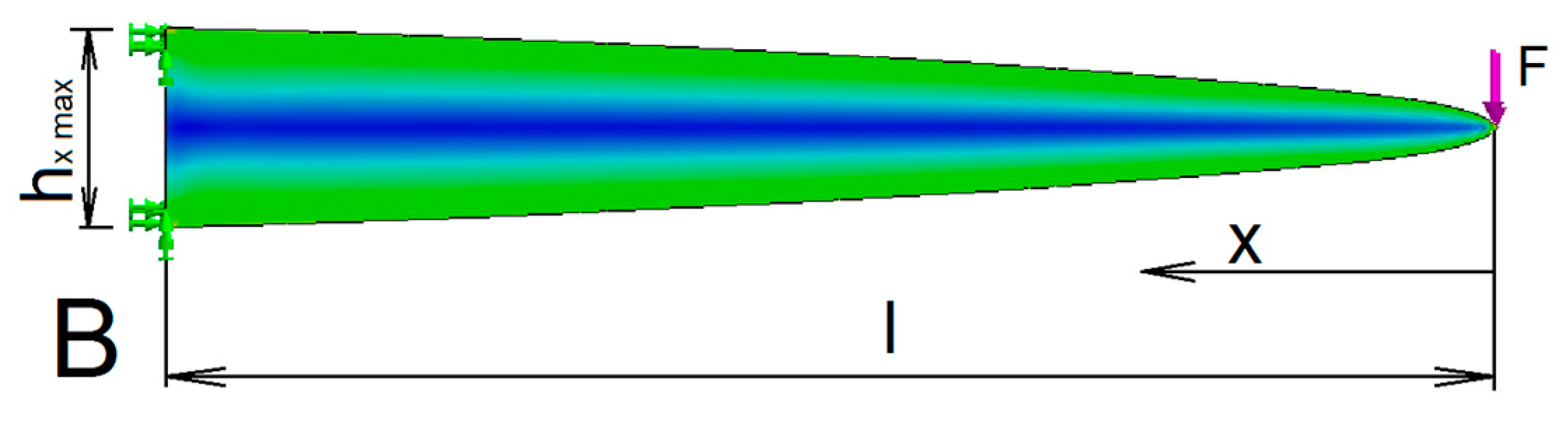 Materials 13 03867 g006