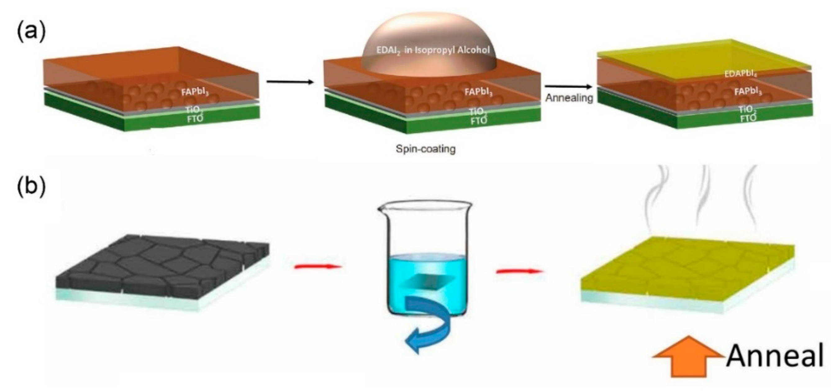 Materials 13 03868 g002 Materials 13 03868 g002