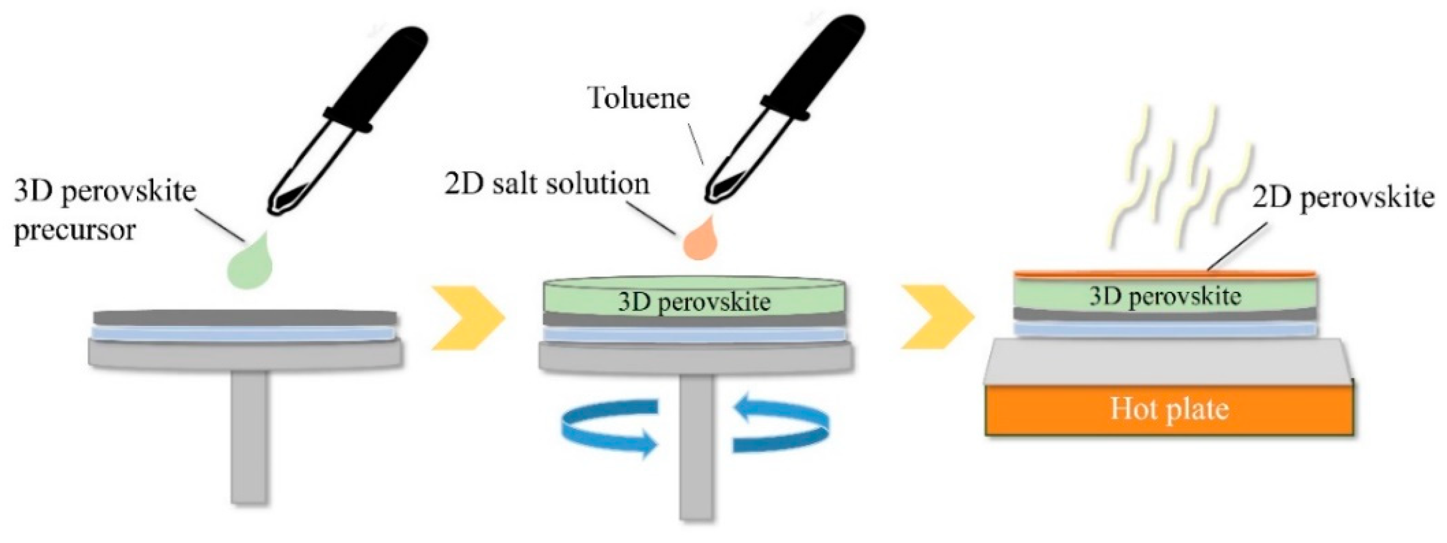 Materials 13 03868 g003 Materials 13 03868 g003