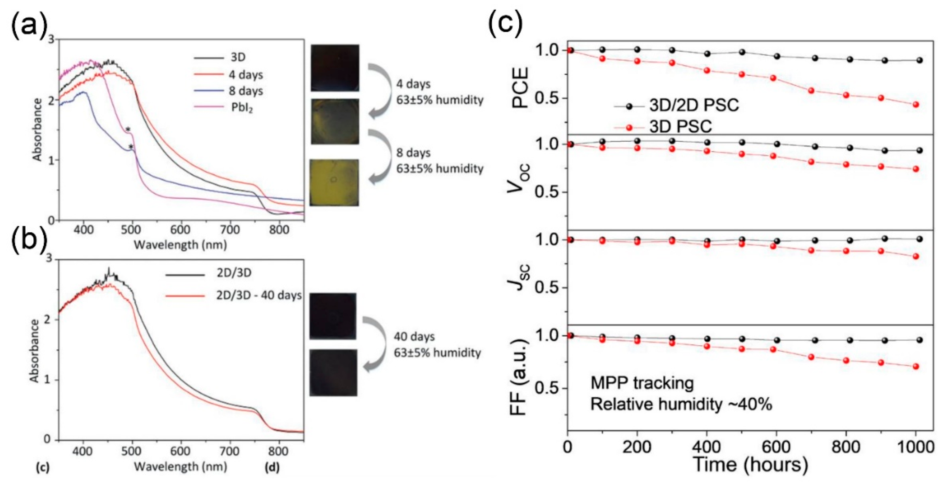 Materials 13 03868 g007 Materials 13 03868 g007