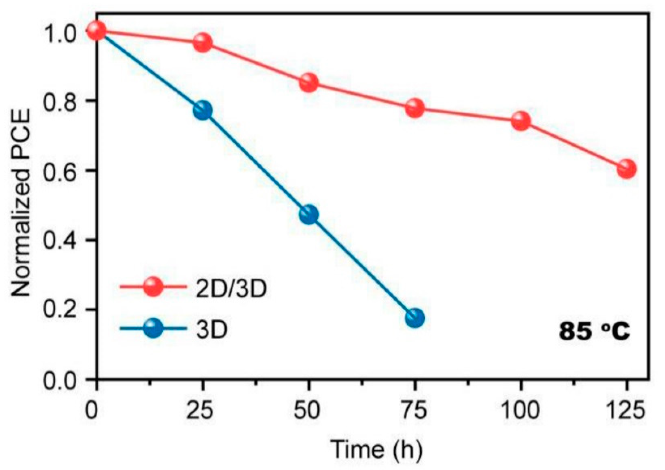 Materials 13 03868 g010 Materials 13 03868 g010