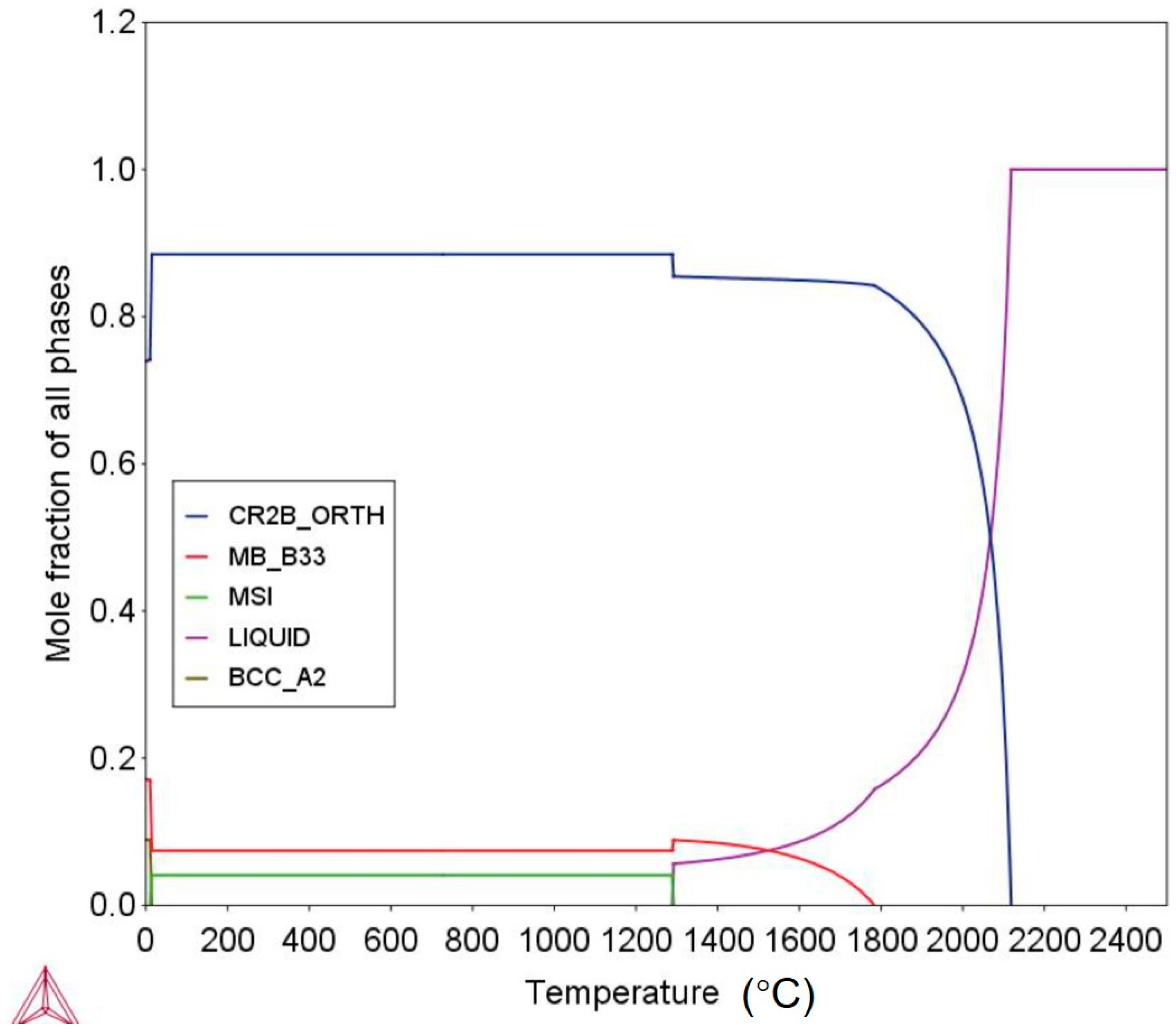 Materials 13 03869 g001