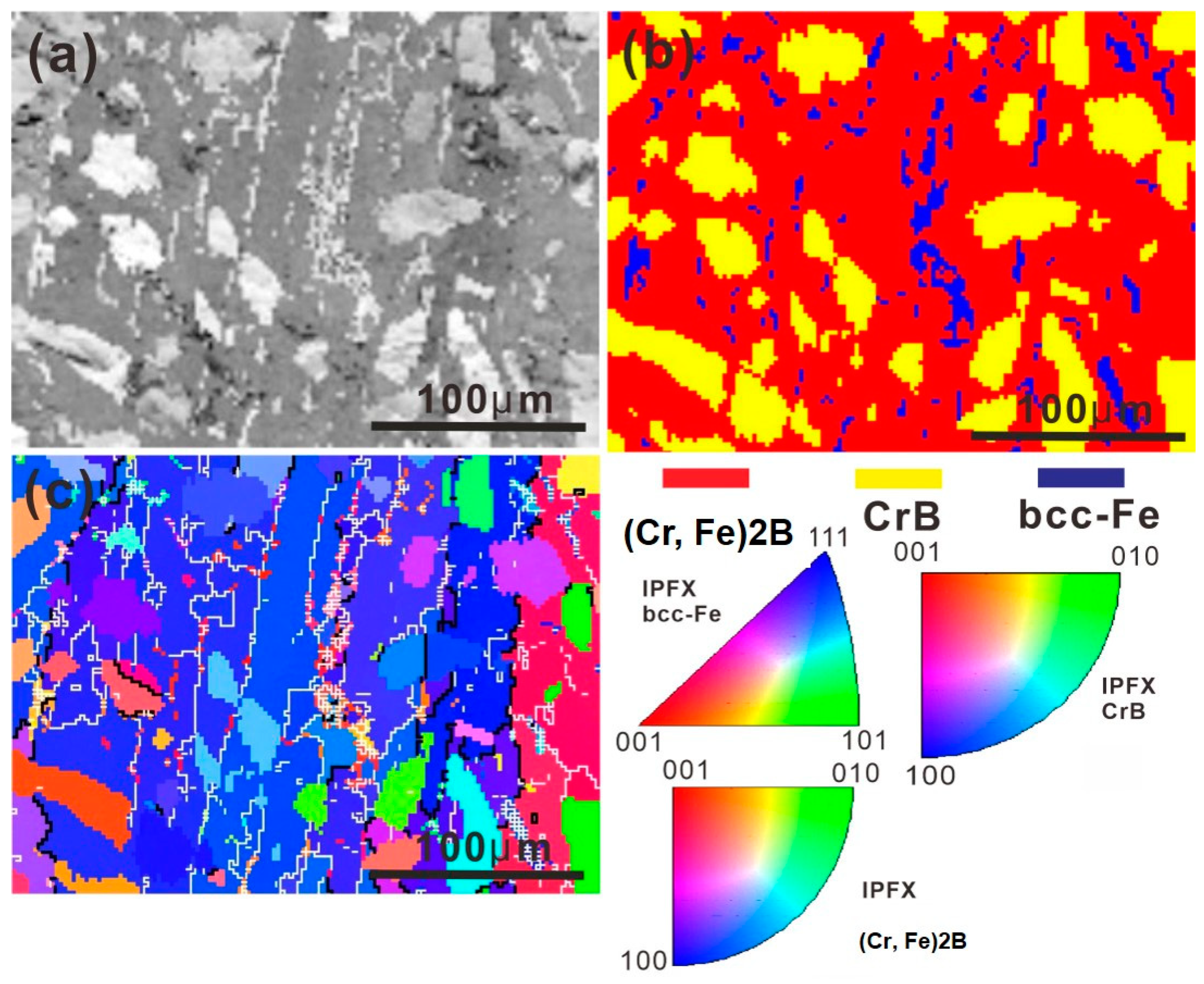 Materials 13 03869 g003